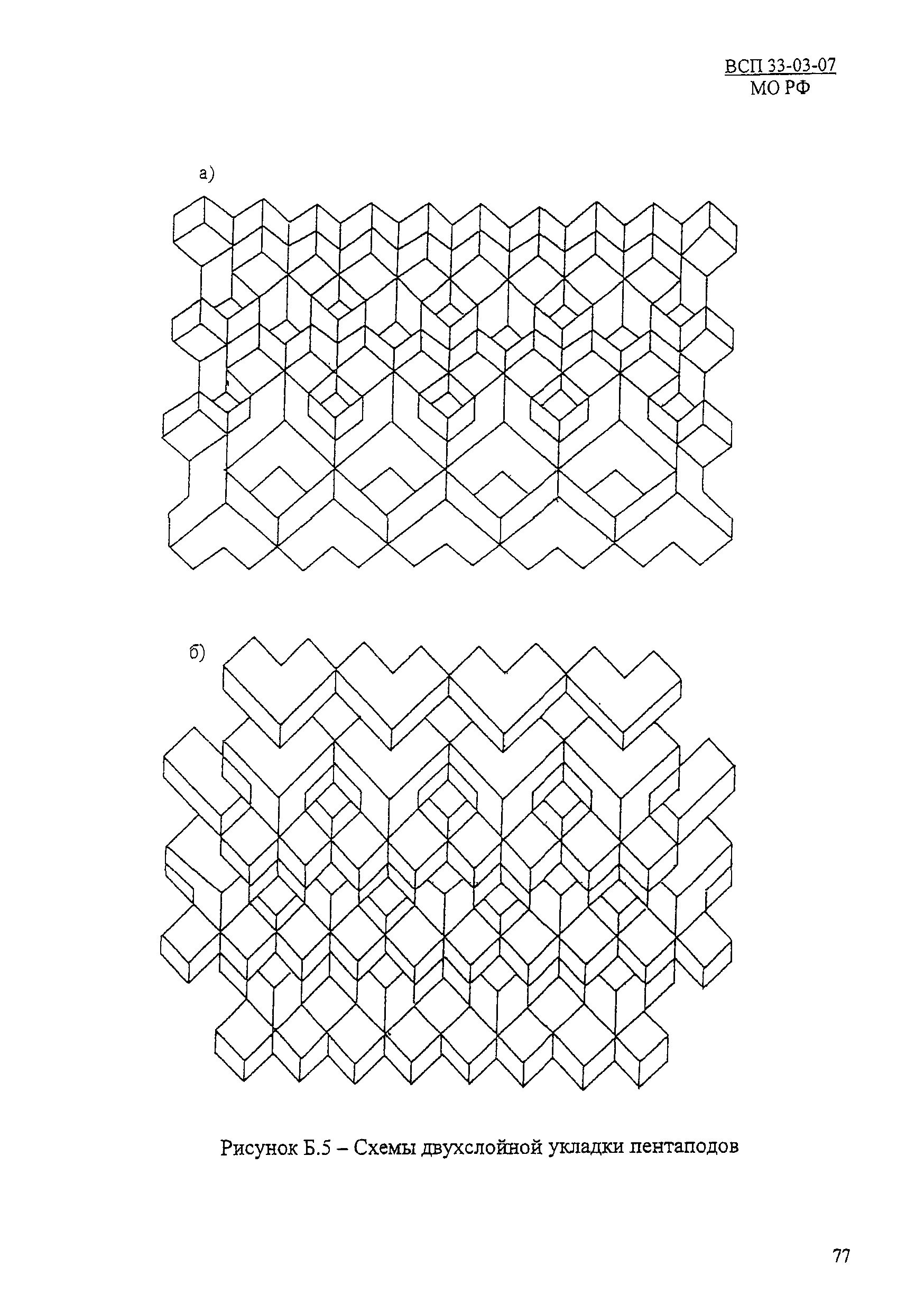 ВСП 33-03-07 МО РФ