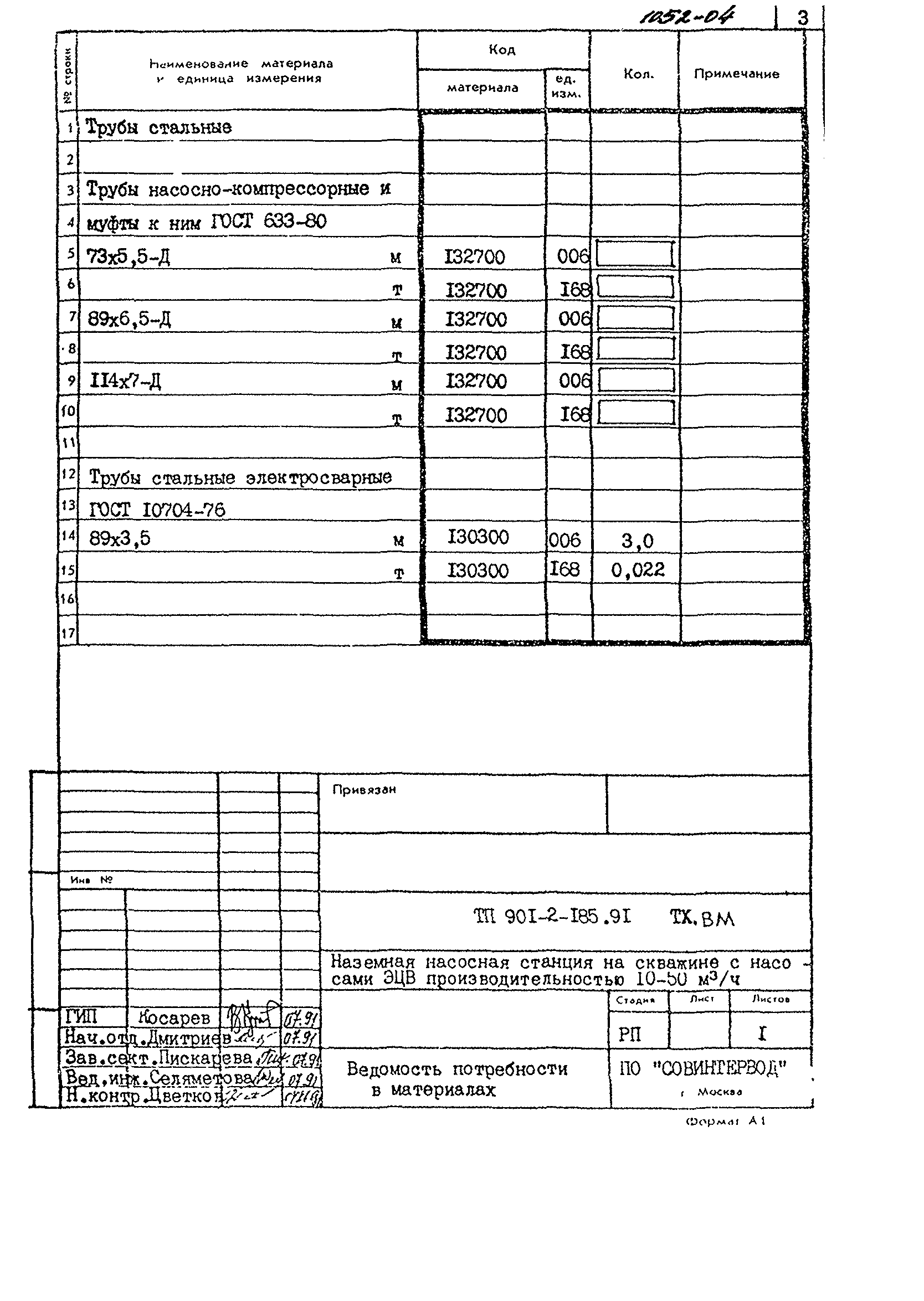 Типовой проект 901-2-185.91