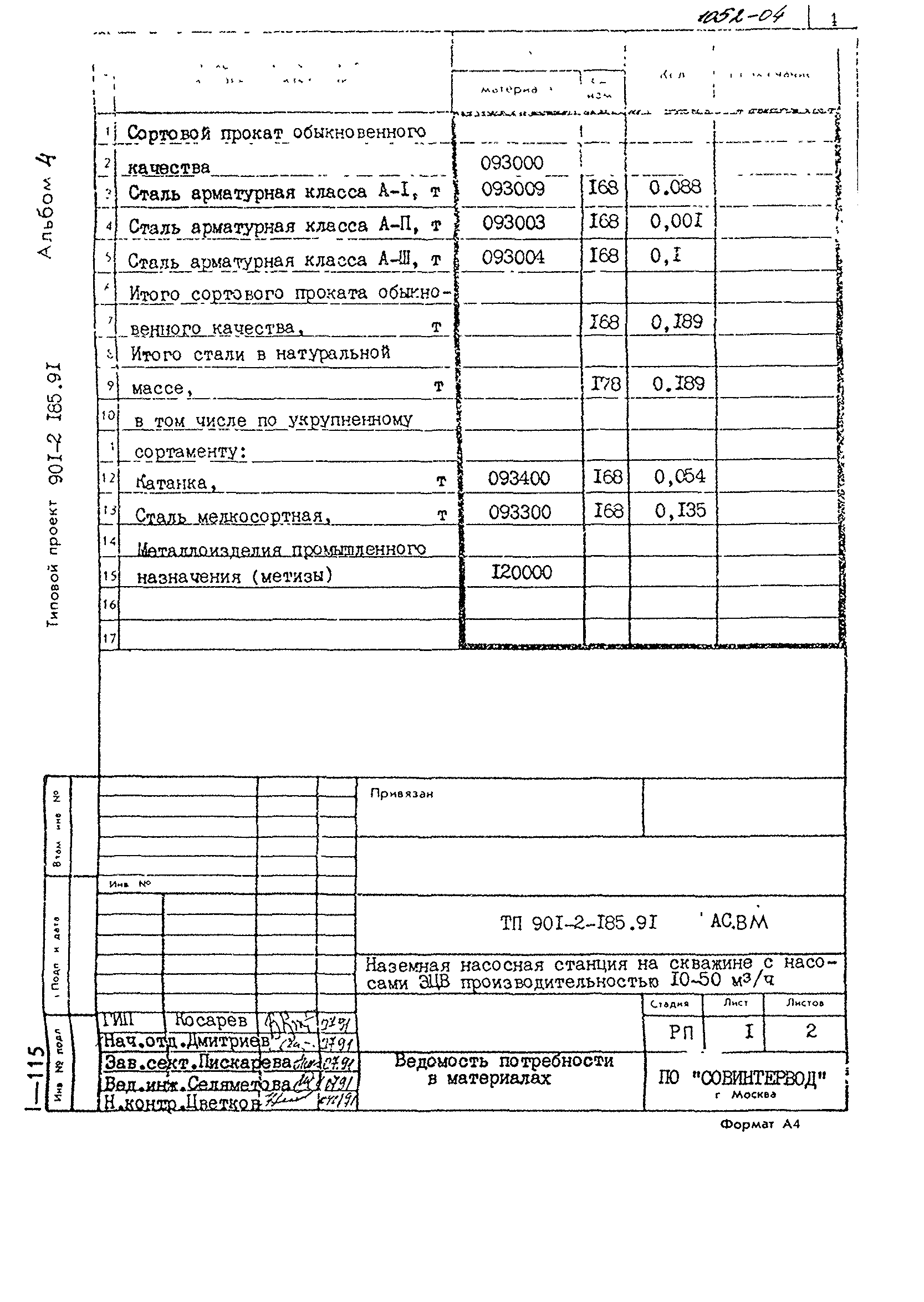 Типовой проект 901-2-185.91