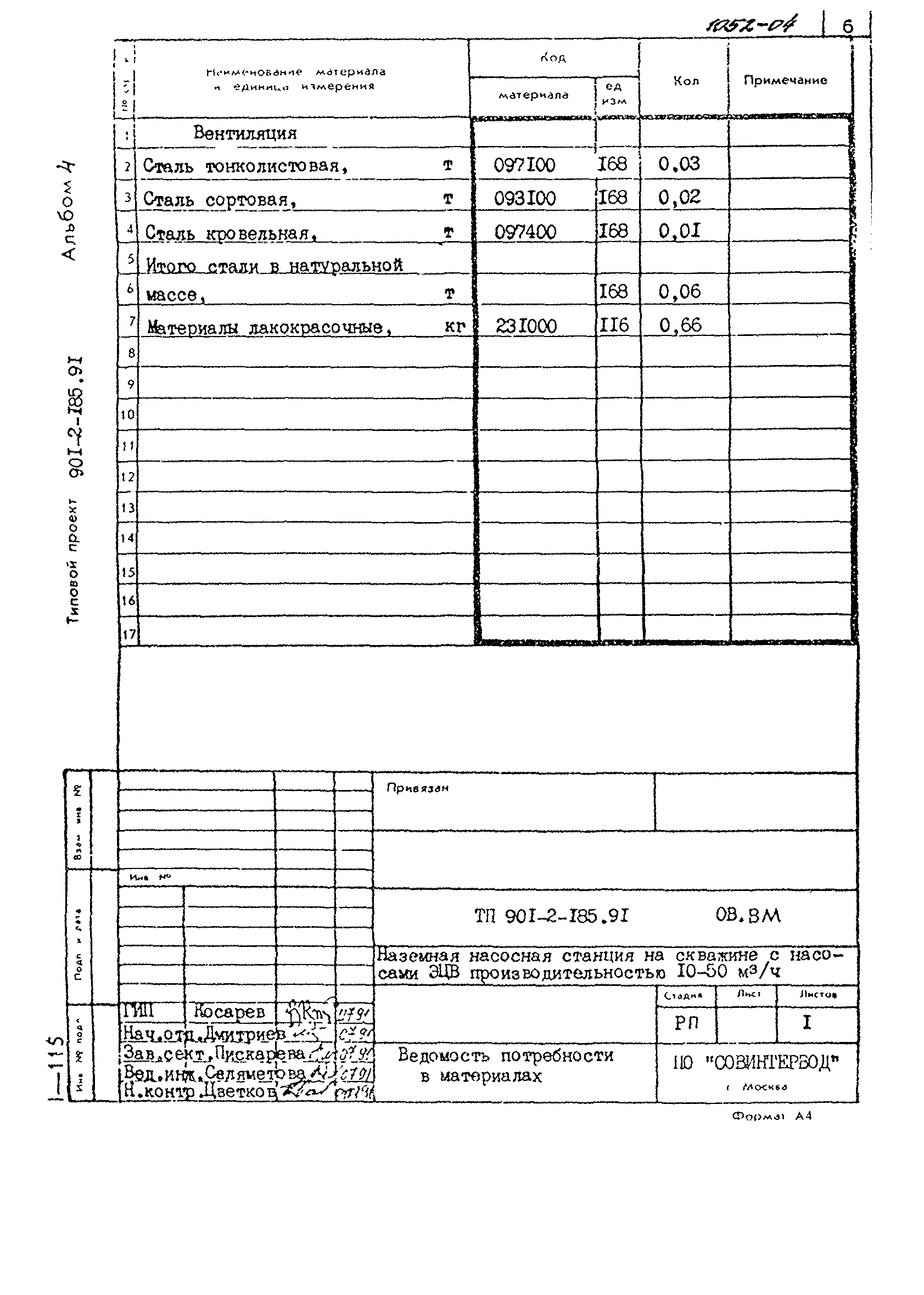 Типовой проект 901-2-185.91