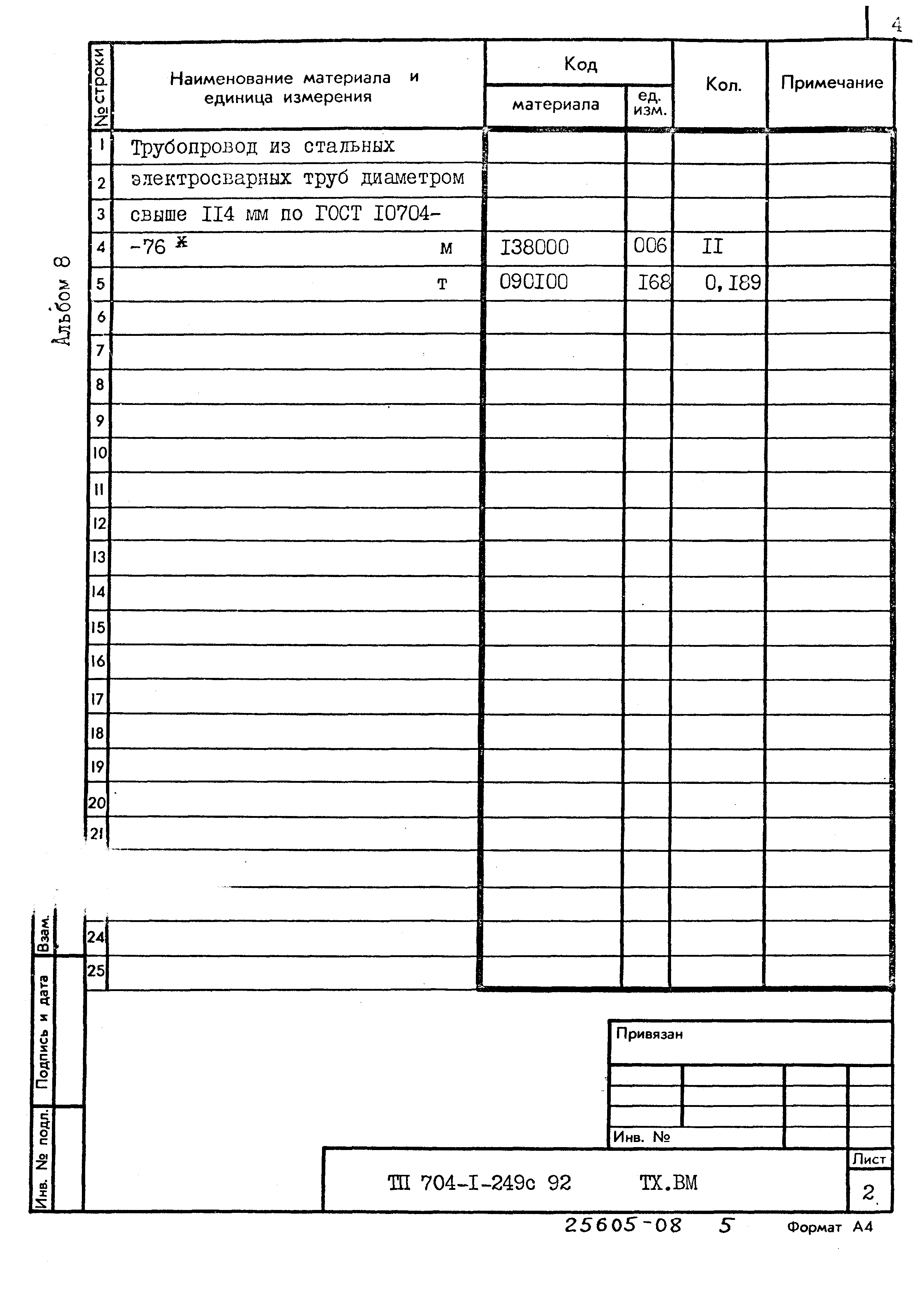 Типовой проект 704-1-249с.92