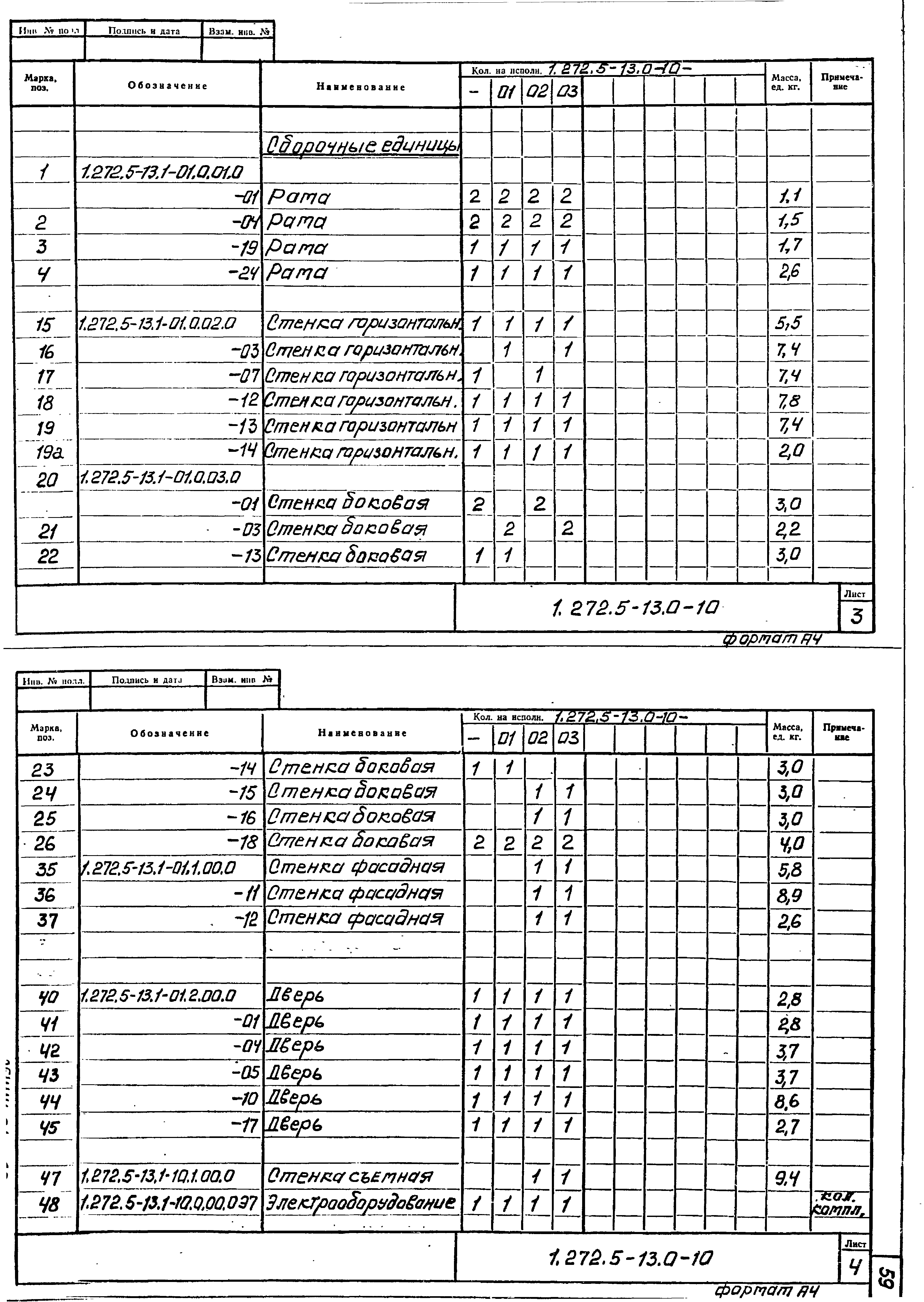 Серия 1.272.5-13