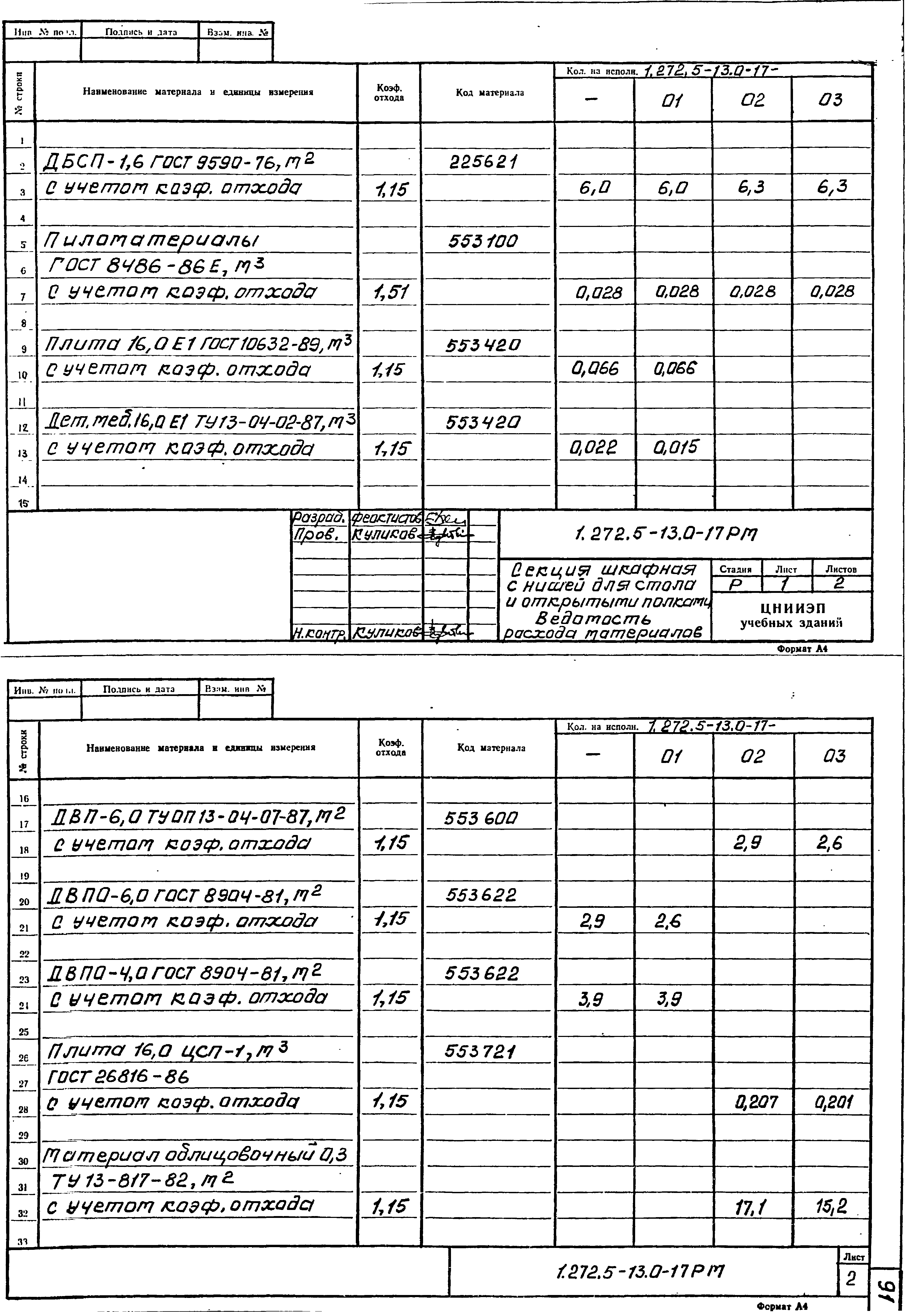 Серия 1.272.5-13