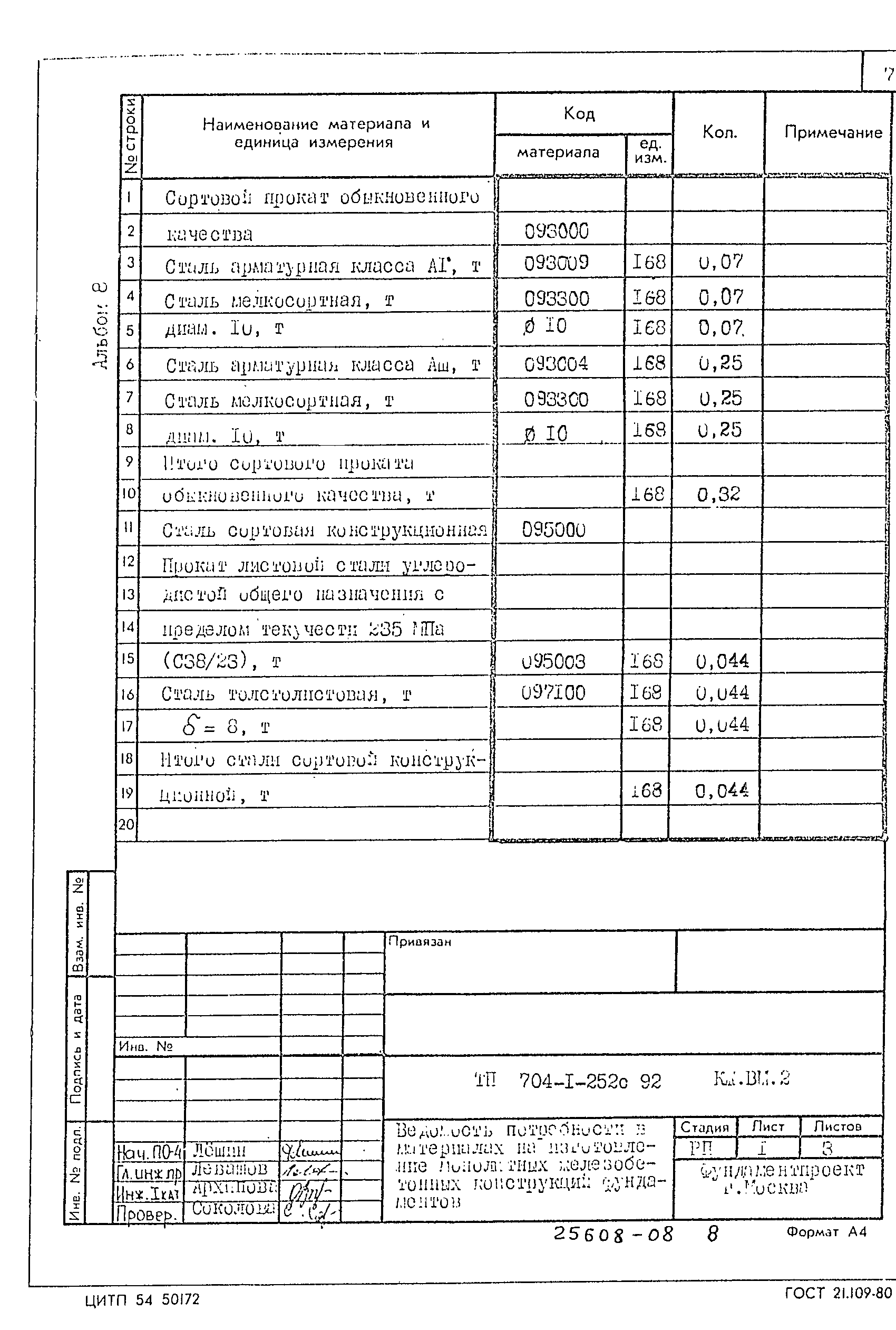 Типовой проект 704-1-252с.92