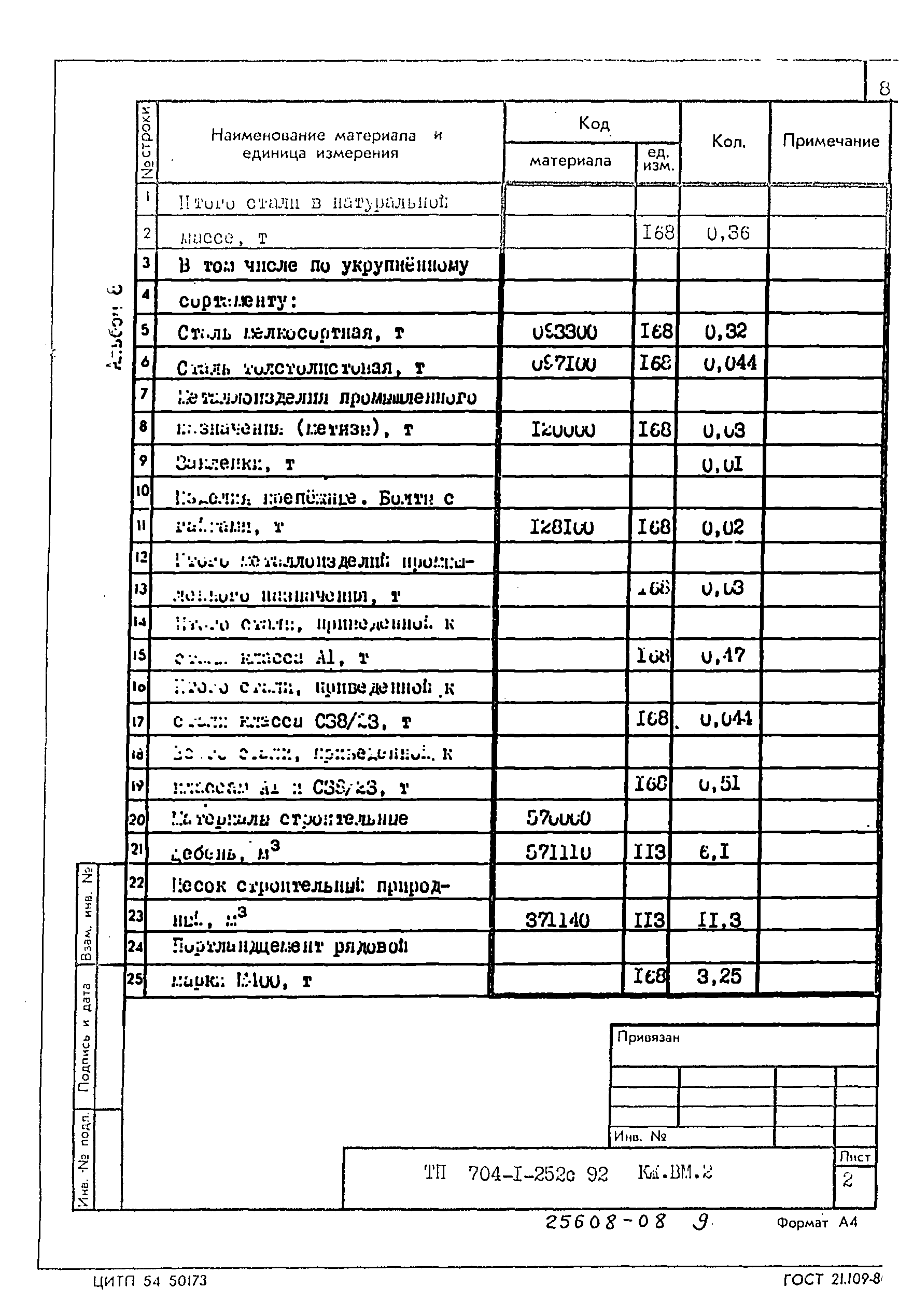 Типовой проект 704-1-252с.92