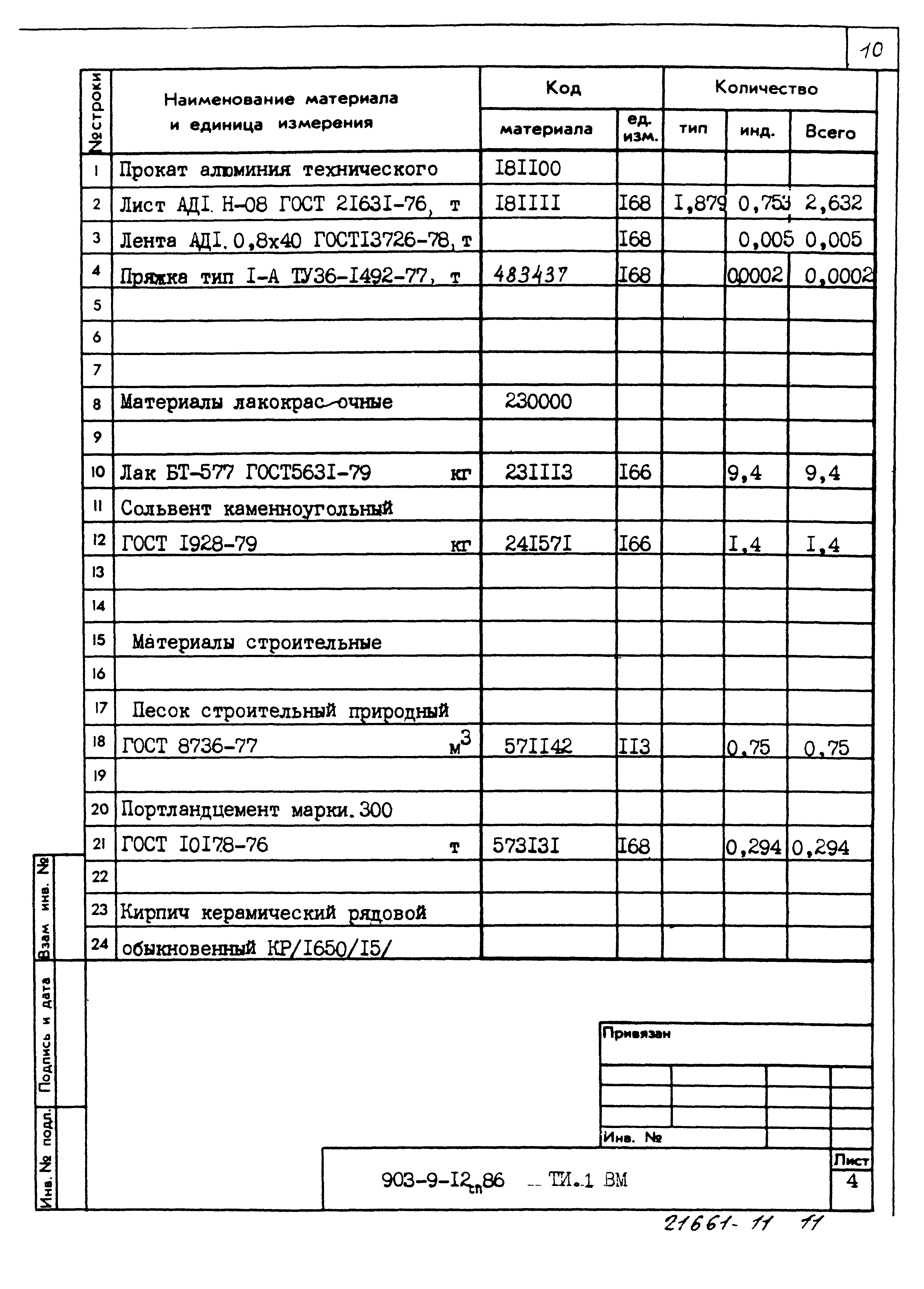 Типовой проект 903-9-12сп.86