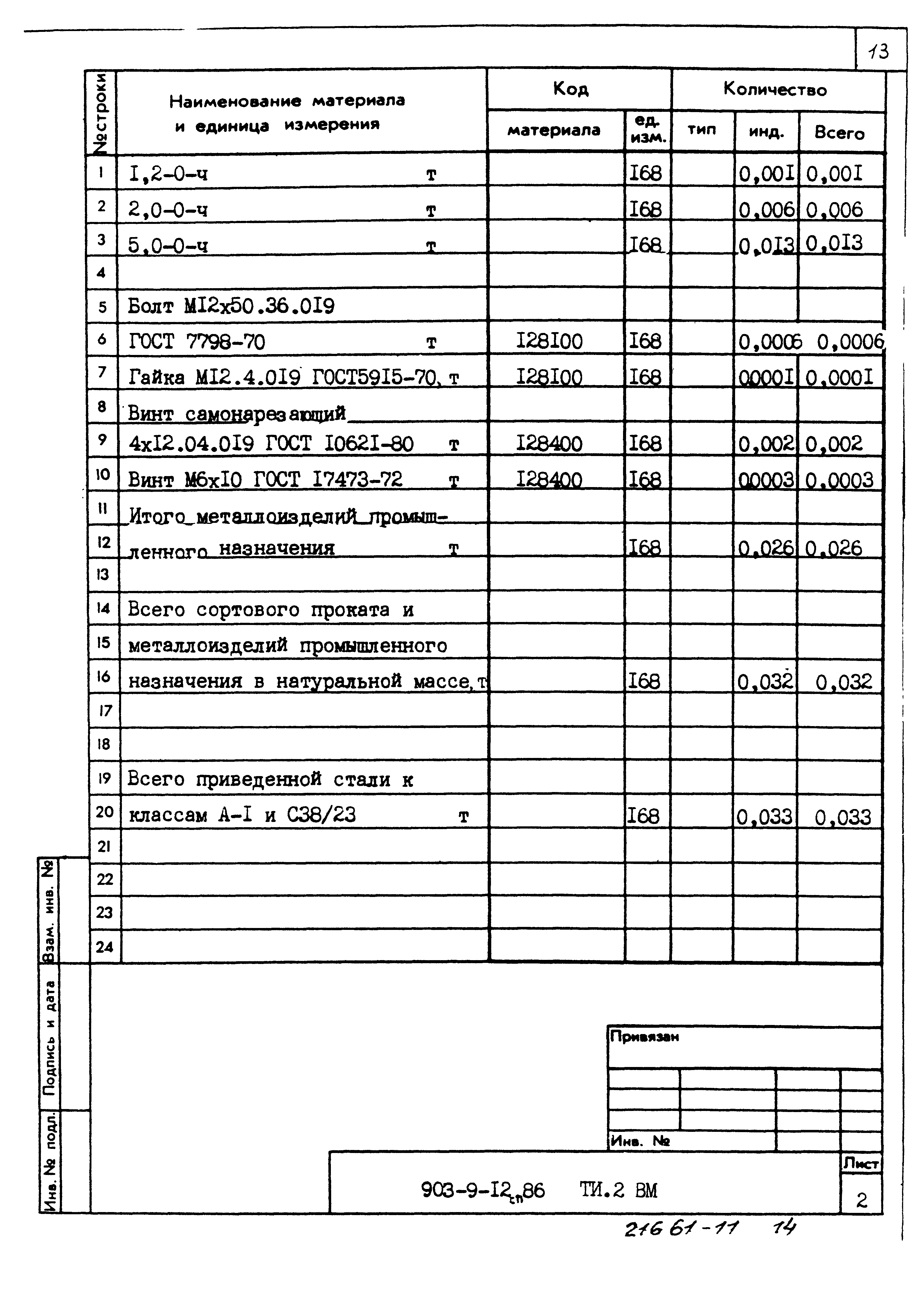 Типовой проект 903-9-12сп.86