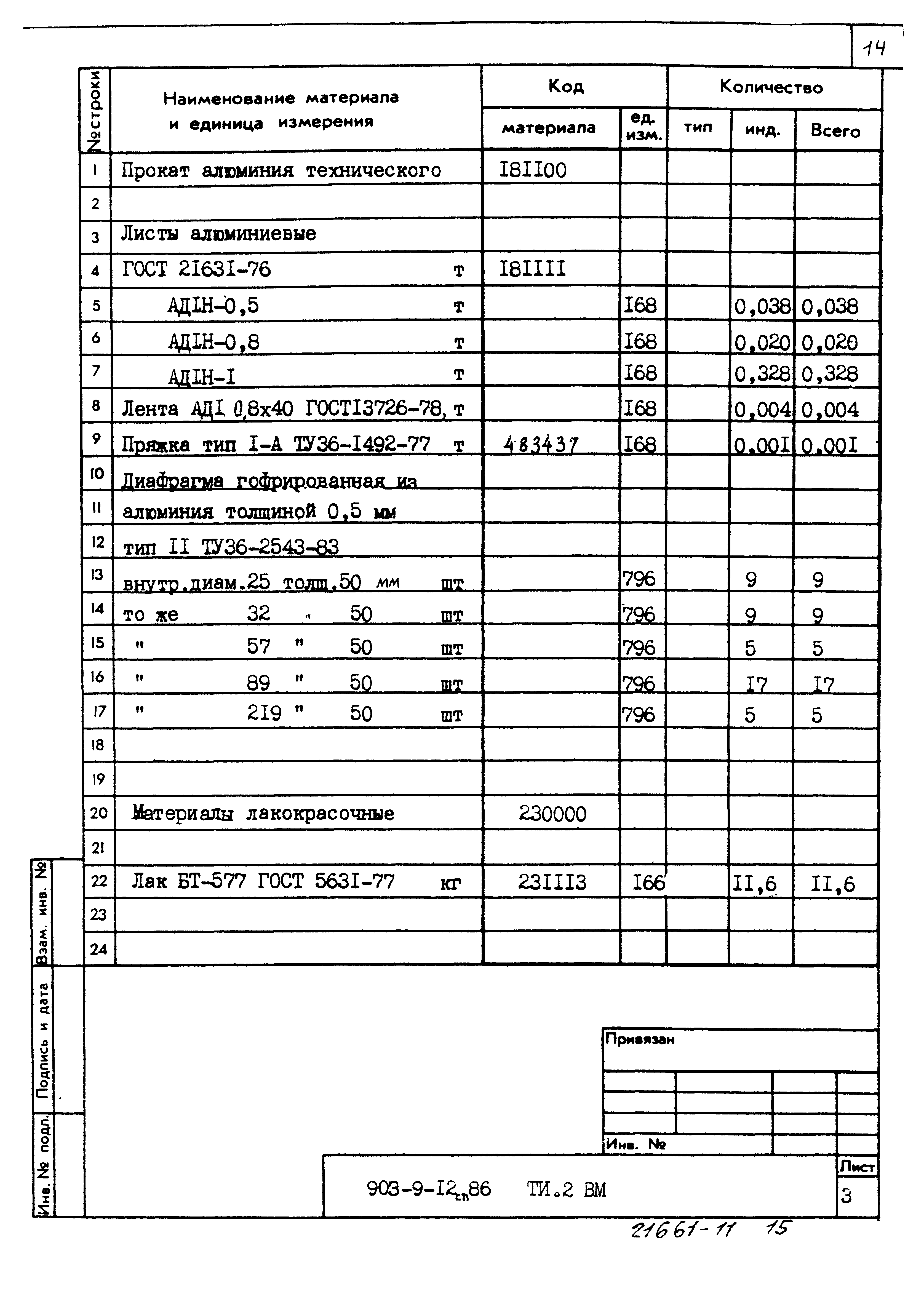 Типовой проект 903-9-12сп.86