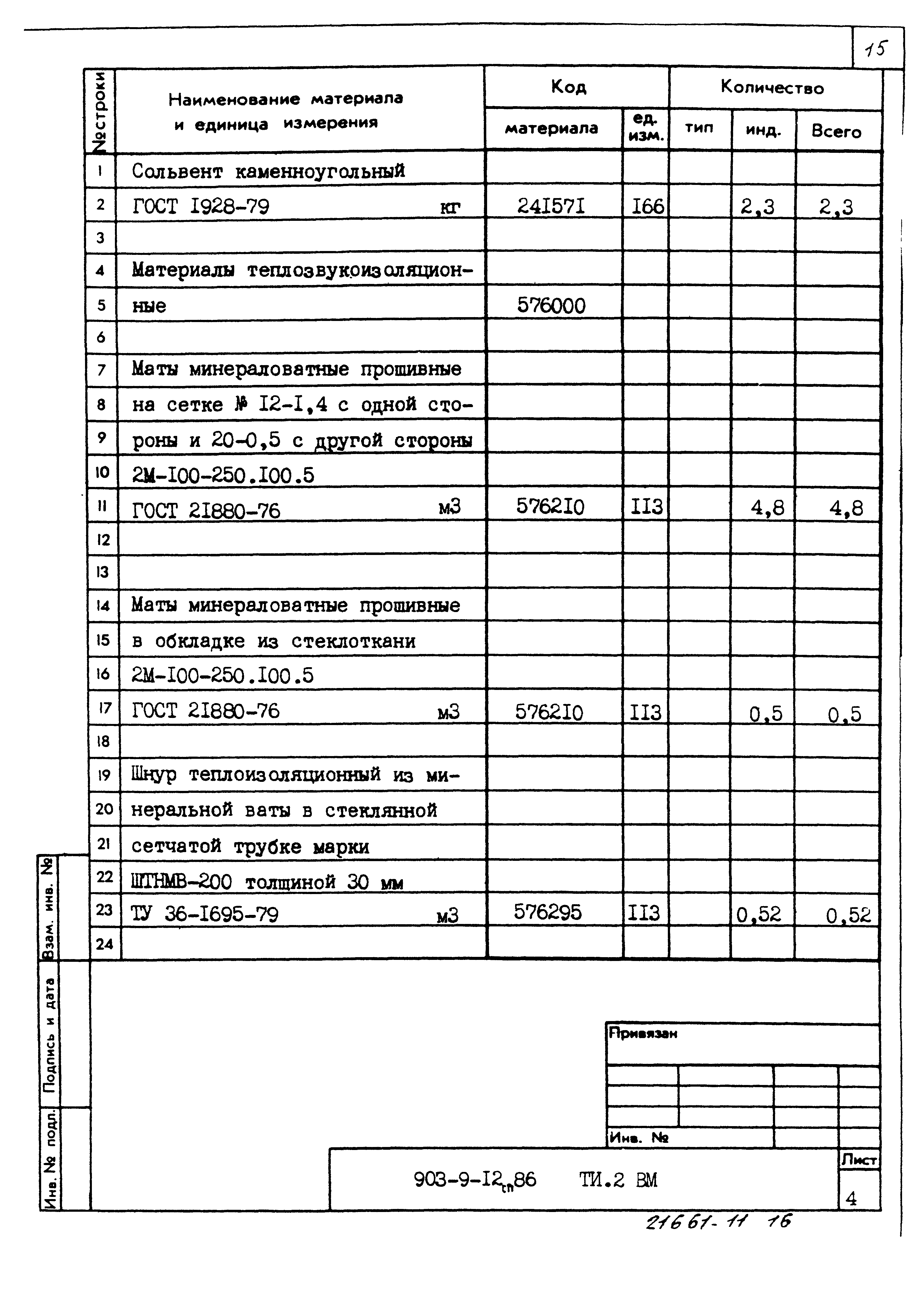 Типовой проект 903-9-12сп.86