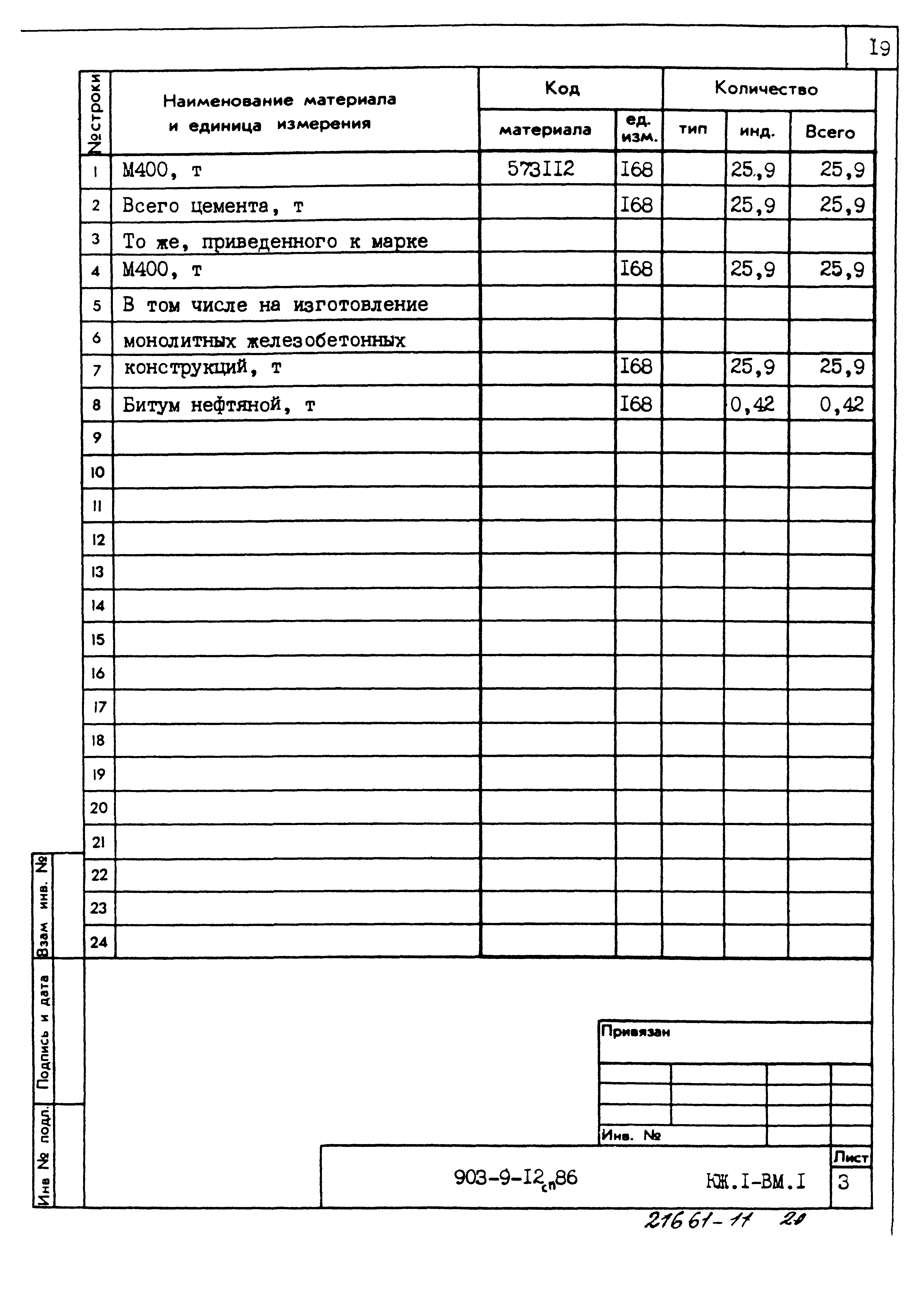 Типовой проект 903-9-12сп.86