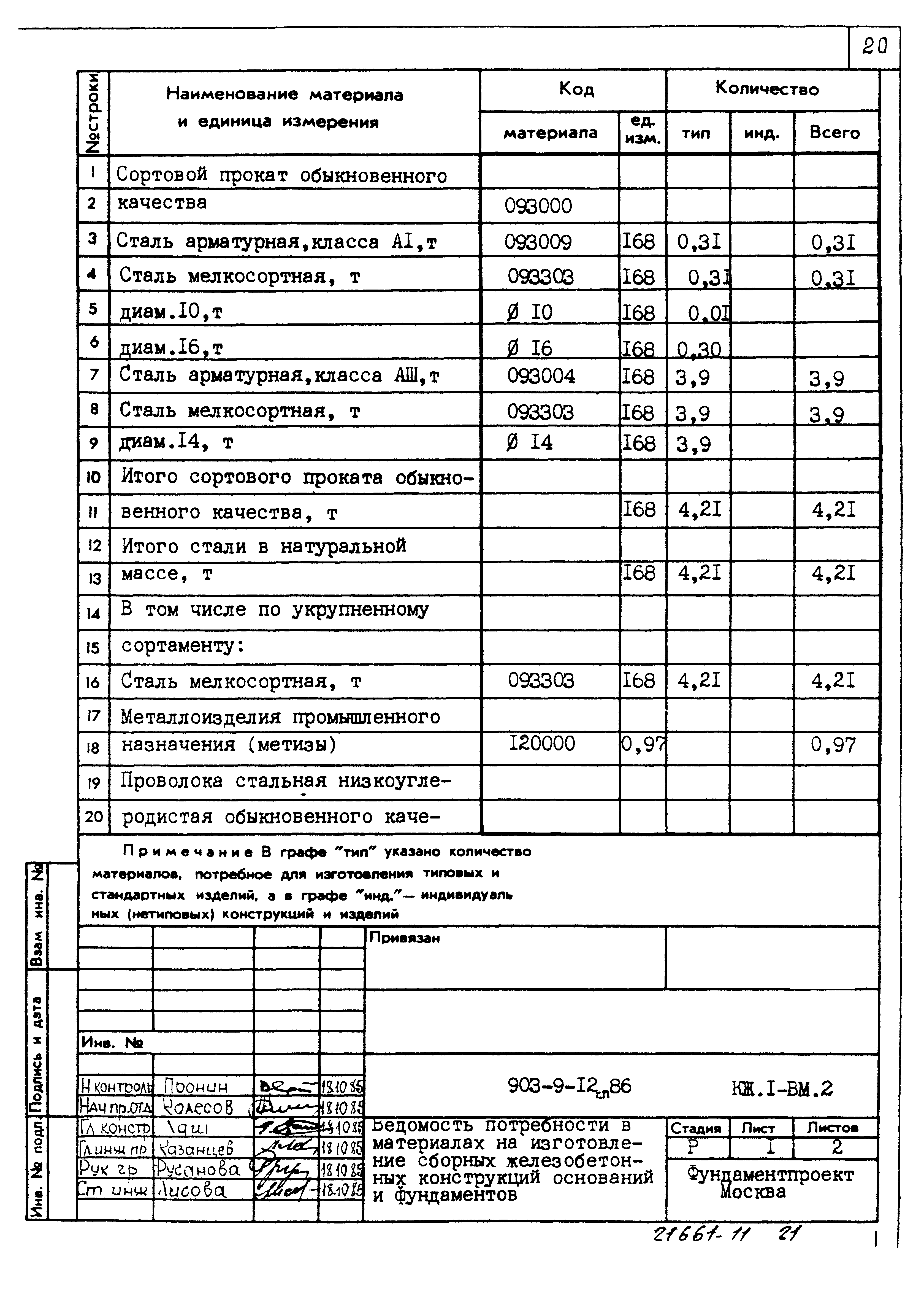 Типовой проект 903-9-12сп.86