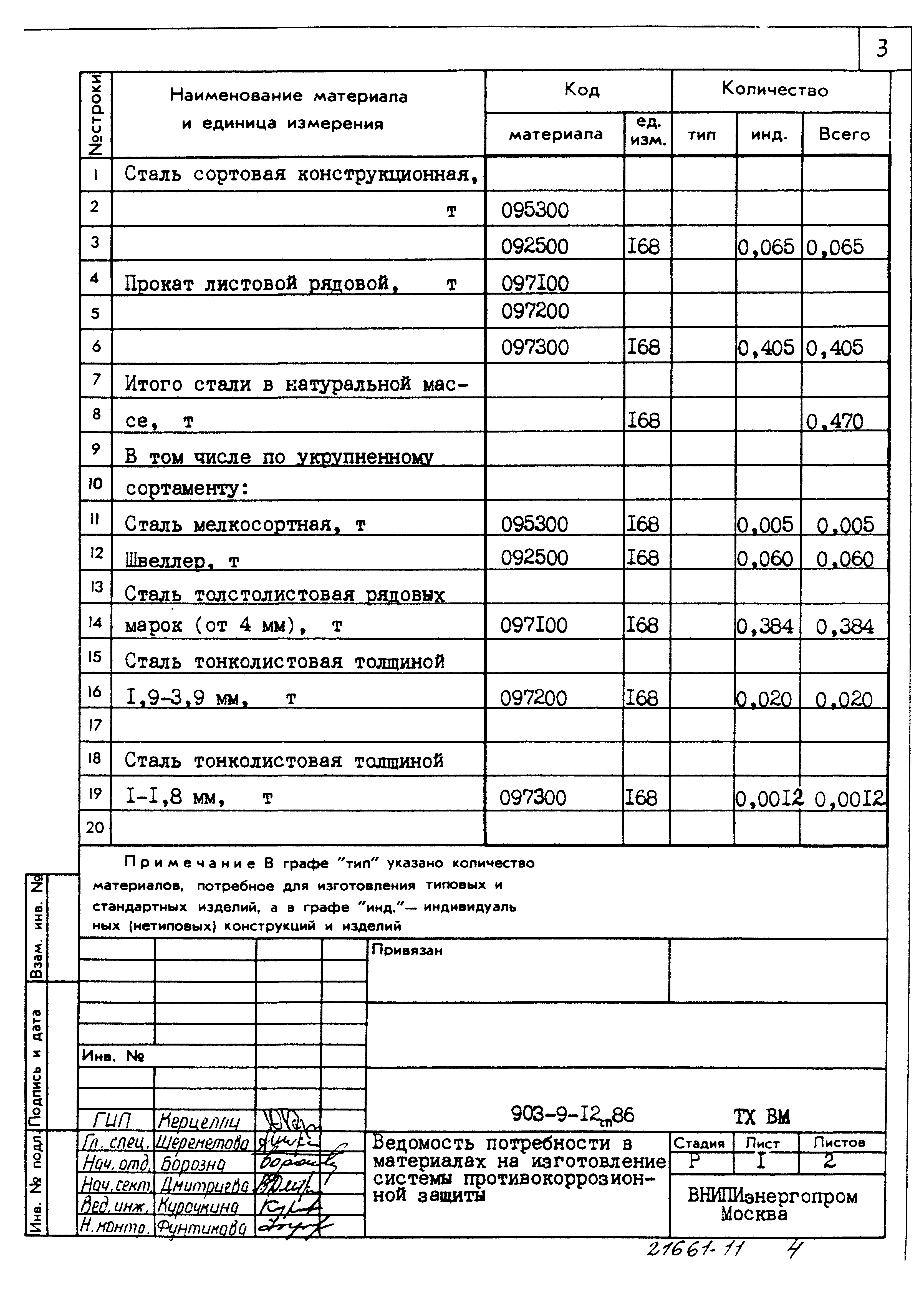 Типовой проект 903-9-12сп.86