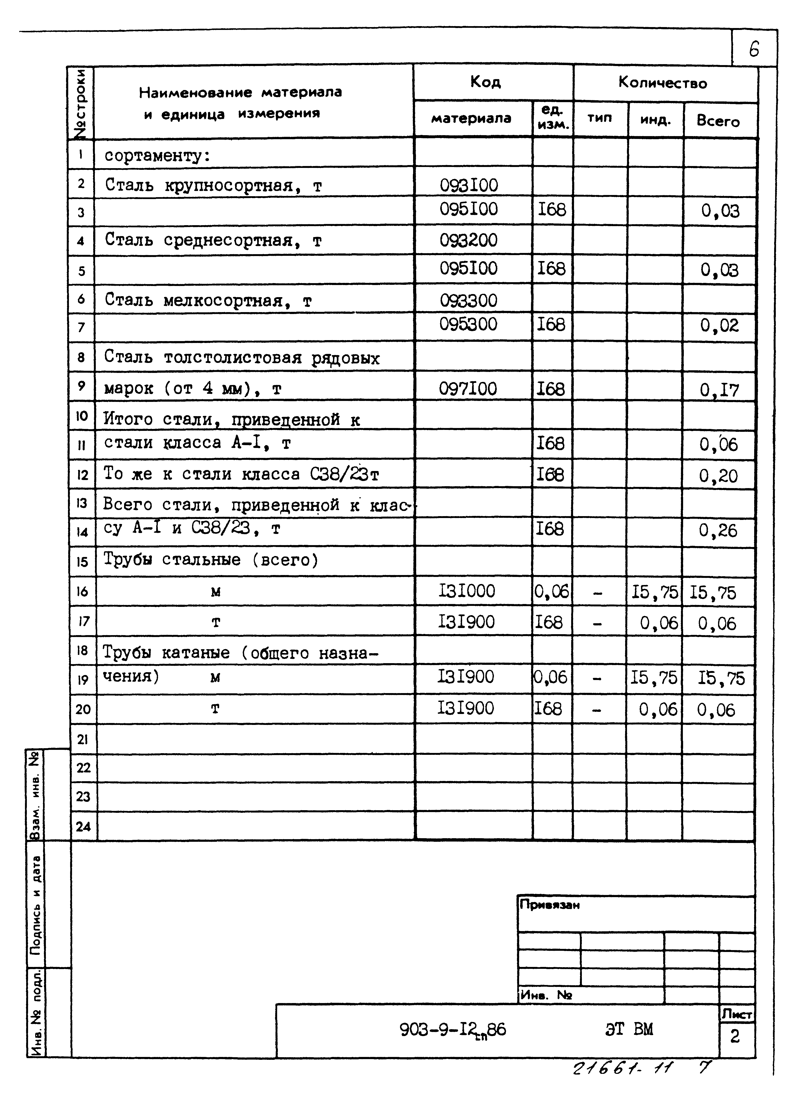 Типовой проект 903-9-12сп.86