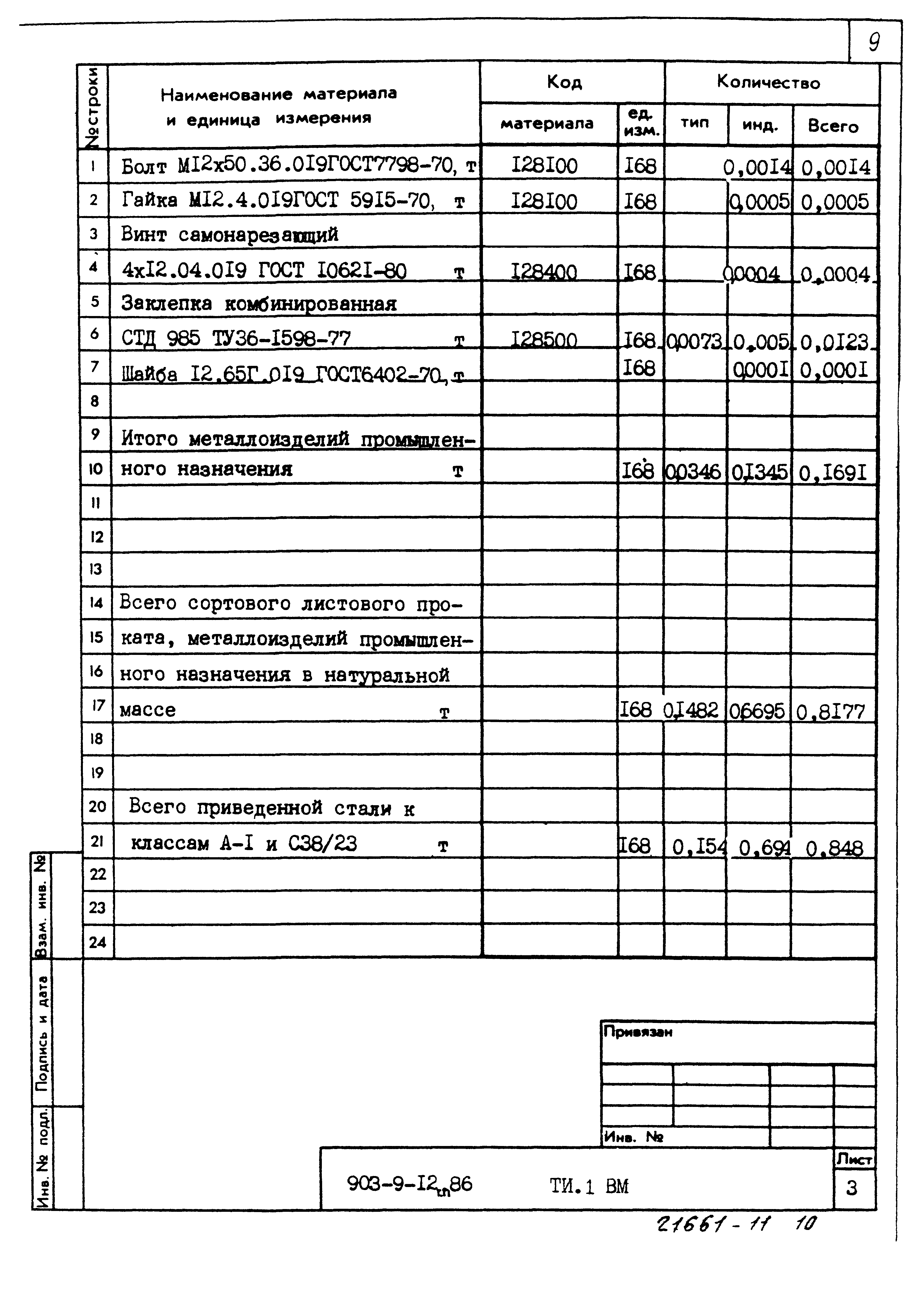 Типовой проект 903-9-12сп.86