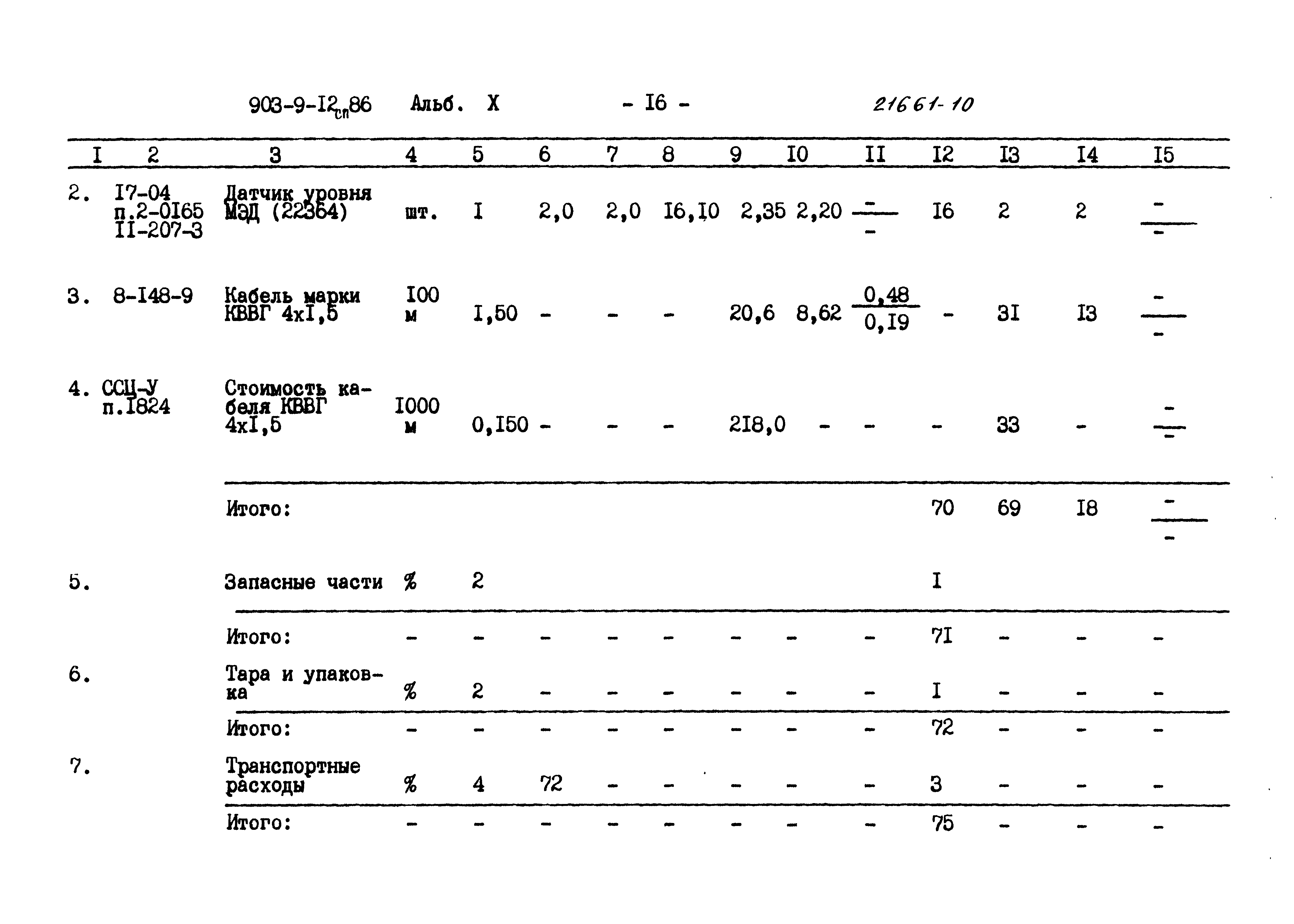 Типовой проект 903-9-12сп.86