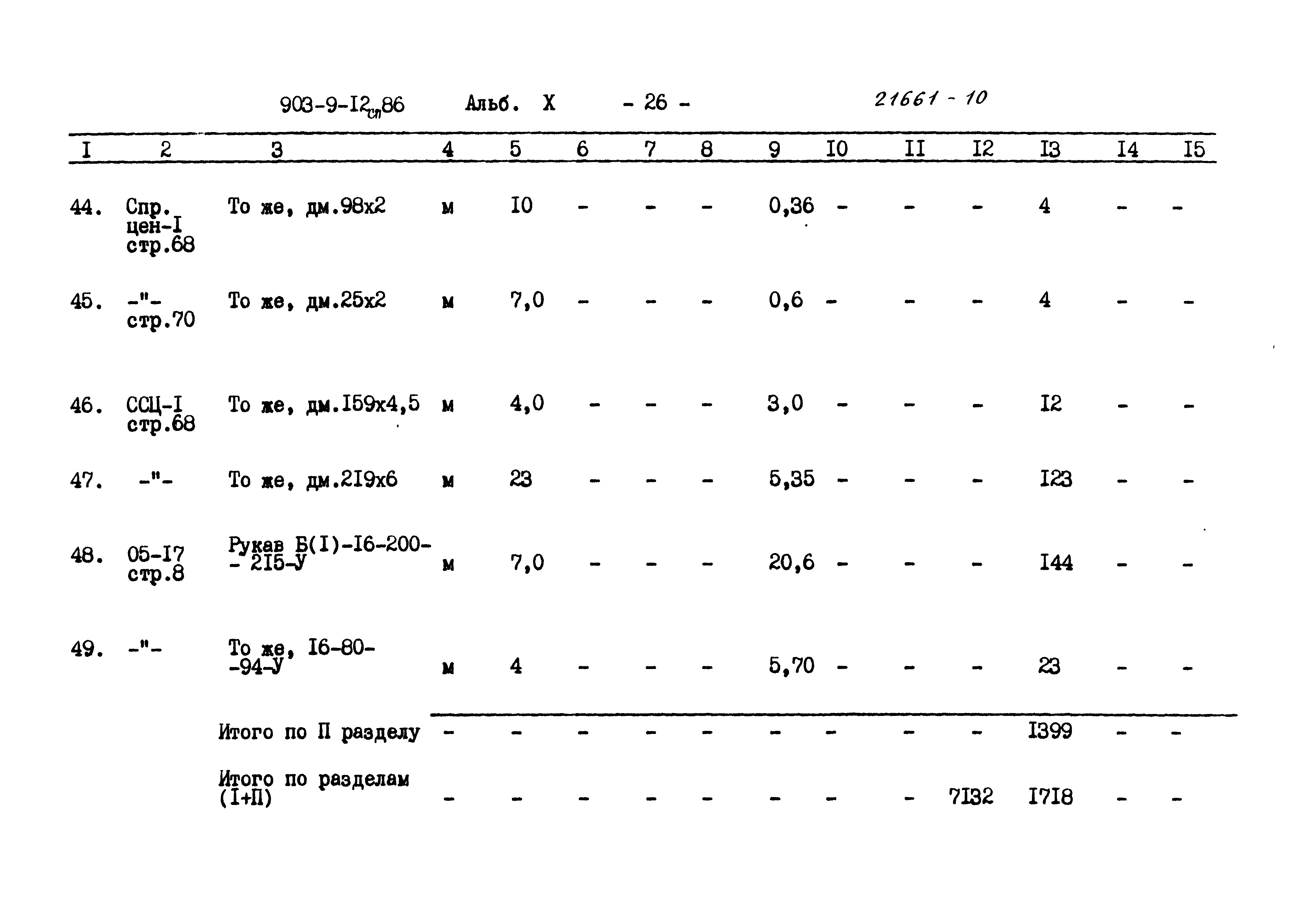 Типовой проект 903-9-12сп.86