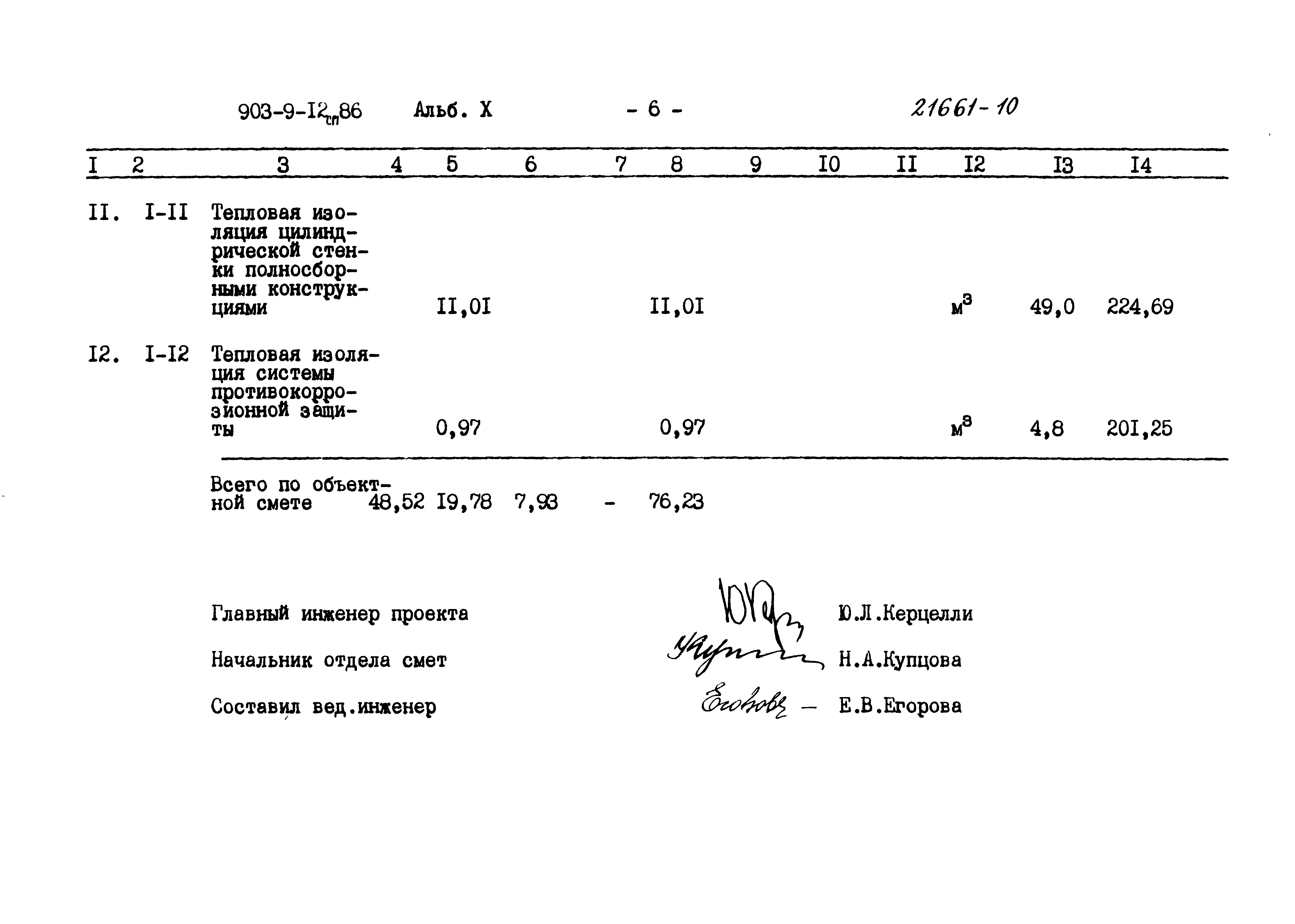 Типовой проект 903-9-12сп.86