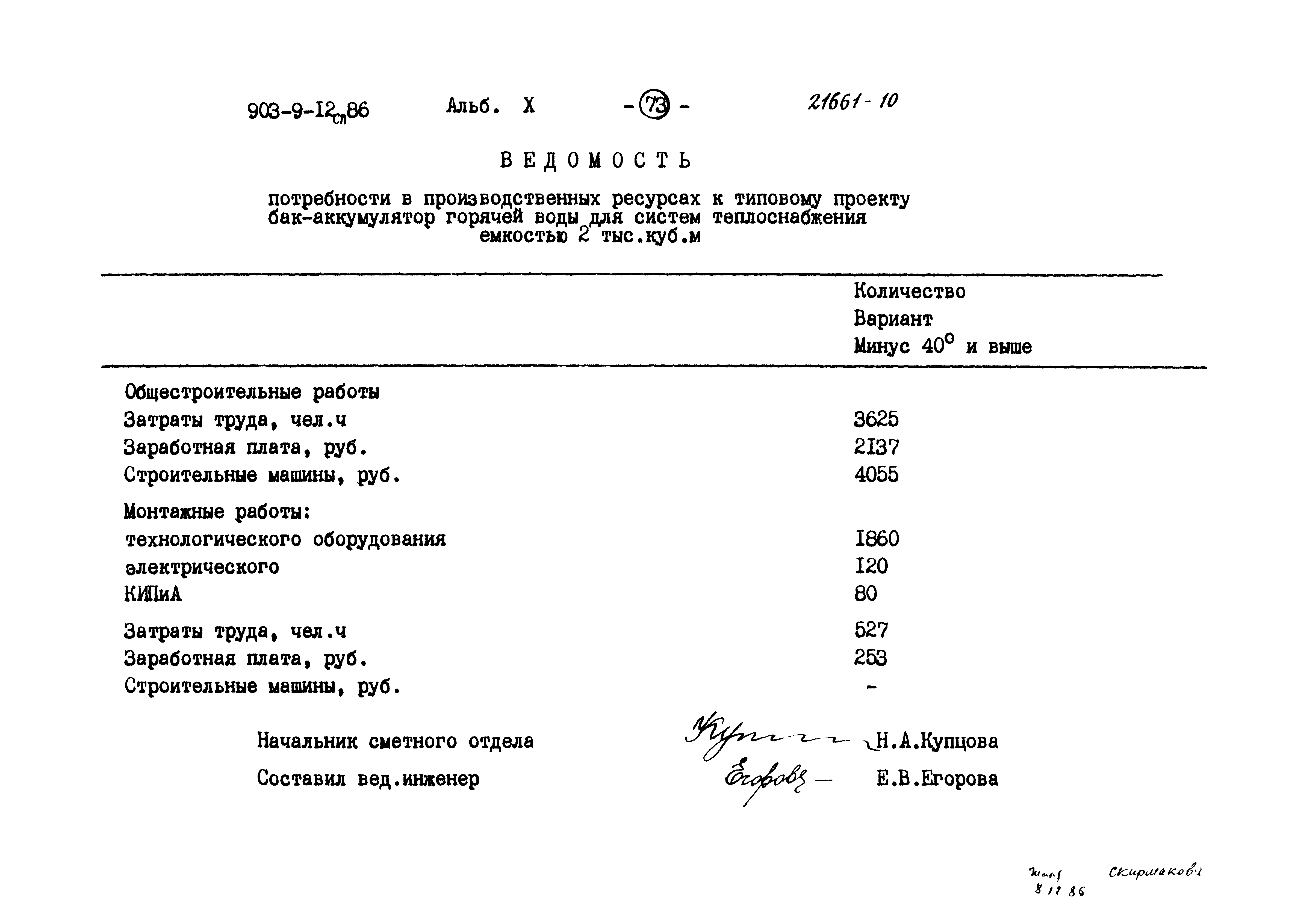 Типовой проект 903-9-12сп.86