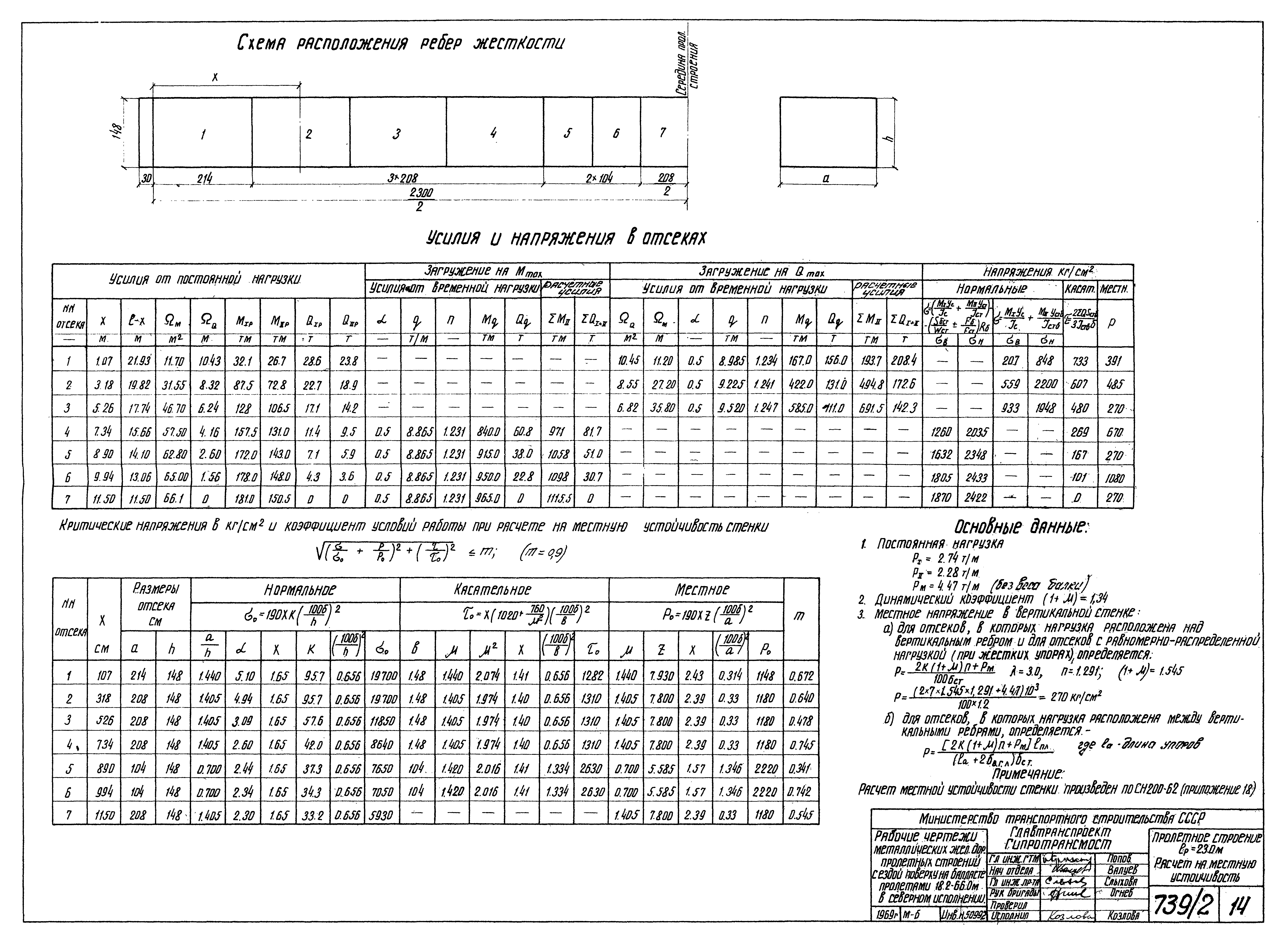 Серия 3.501-49