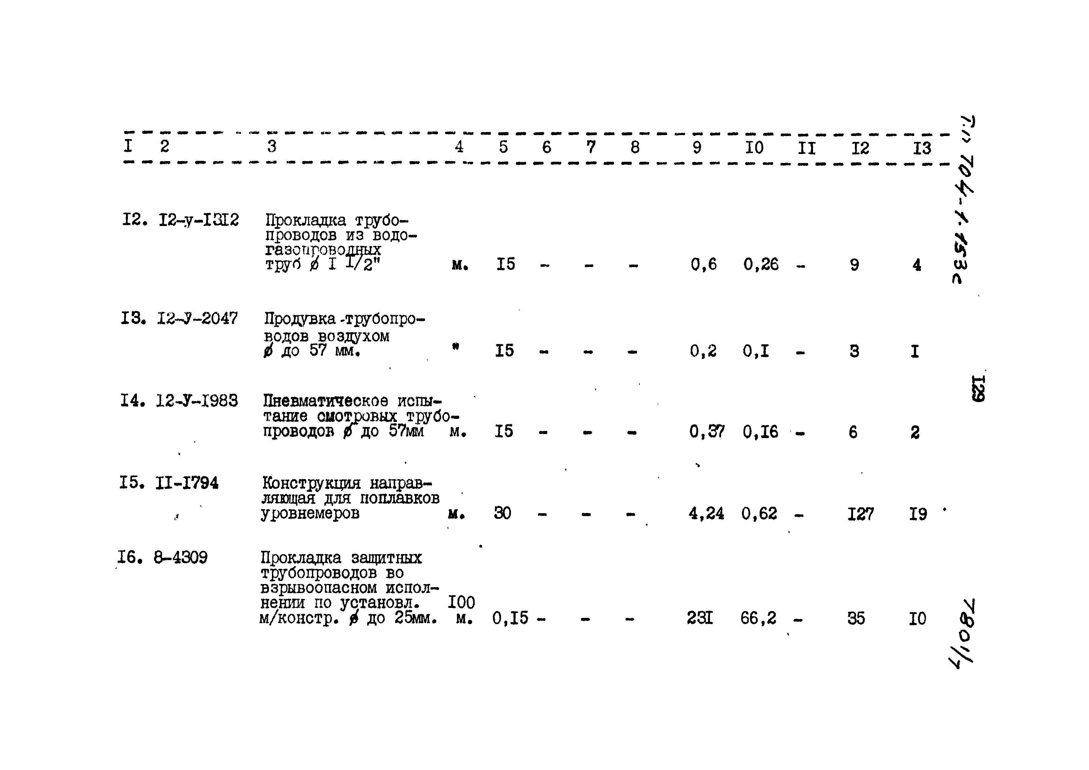 Типовой проект 704-1-153с