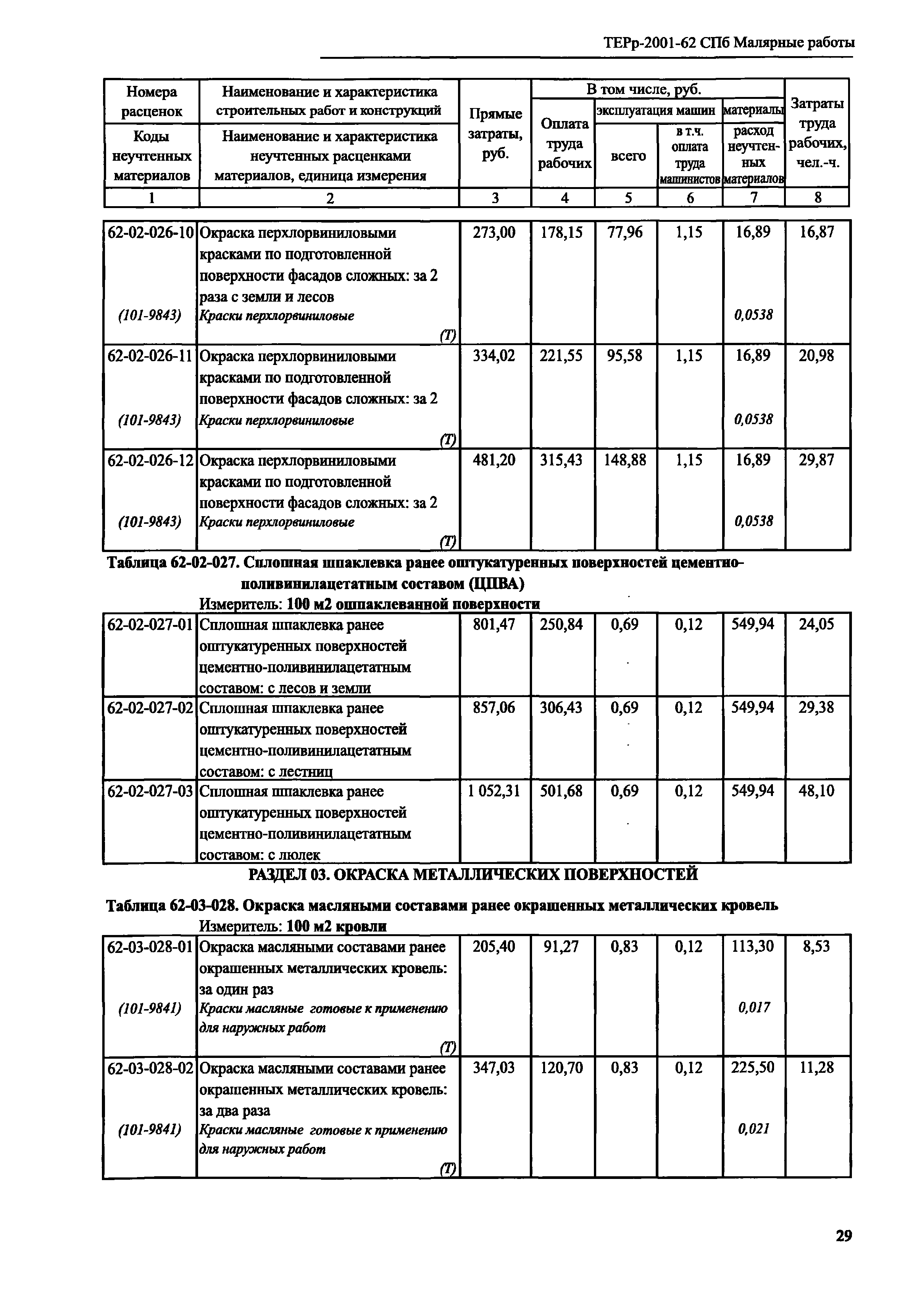 ТЕРр 2001-62 СПб