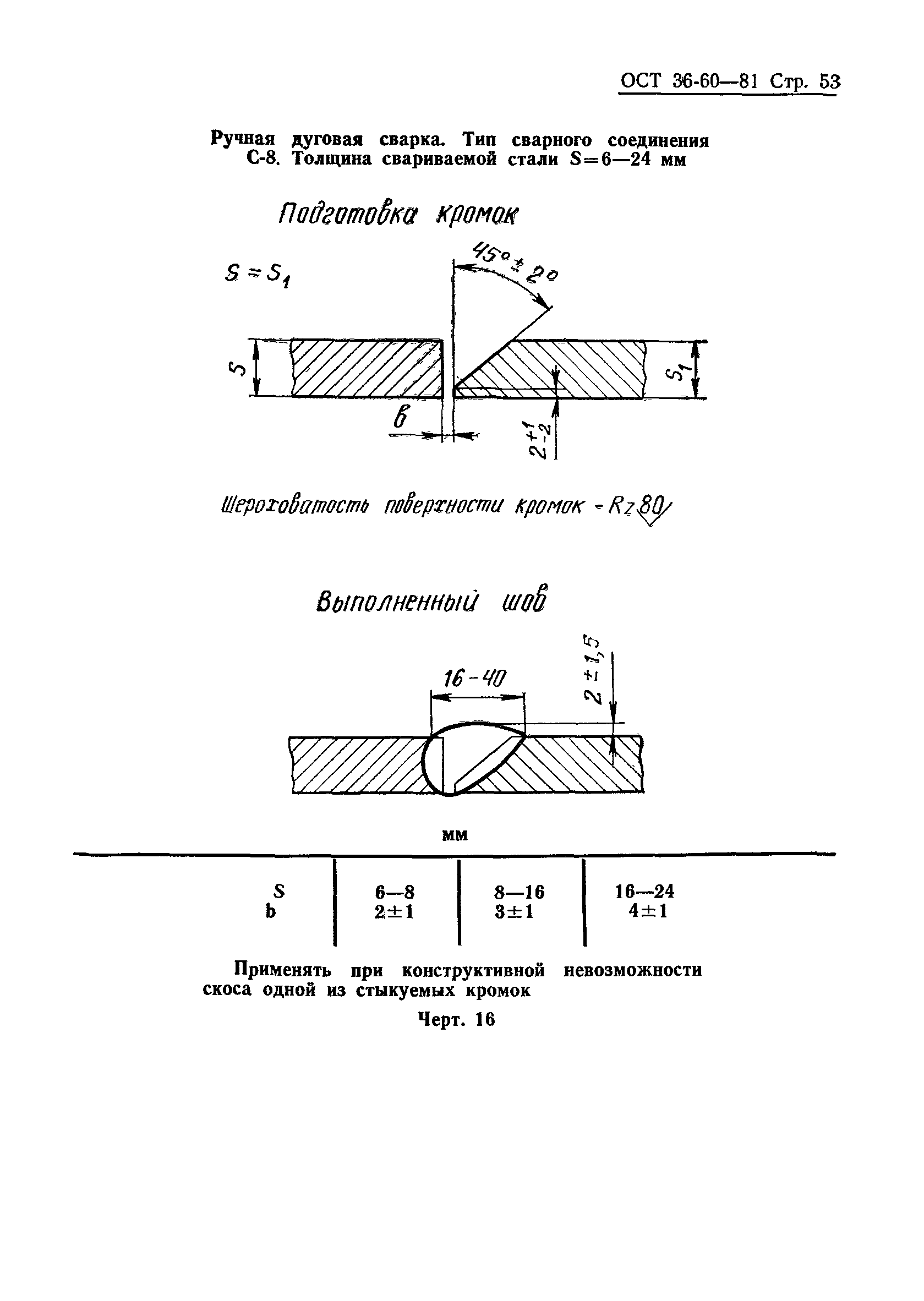 ОСТ 36-60-81