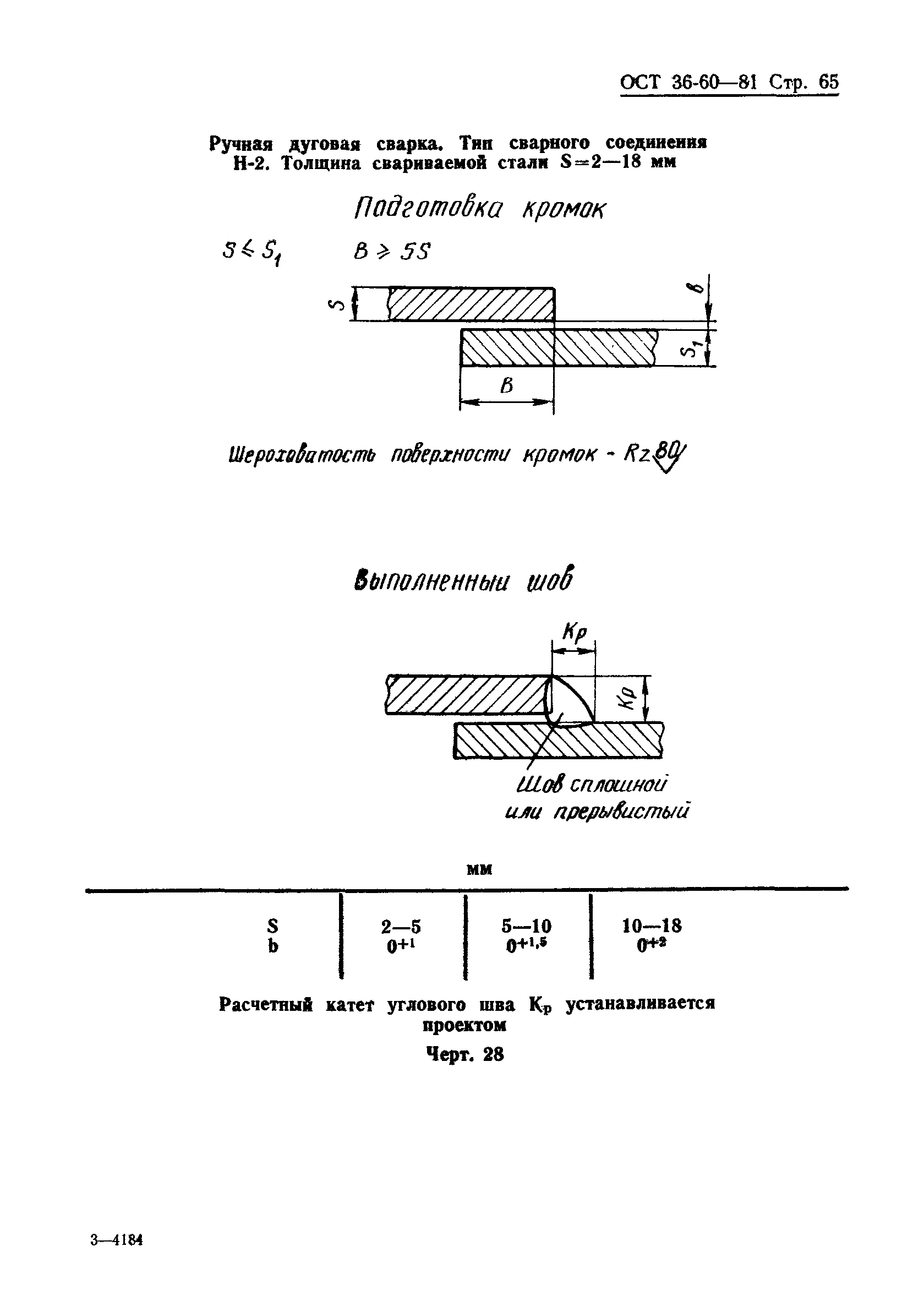 ОСТ 36-60-81