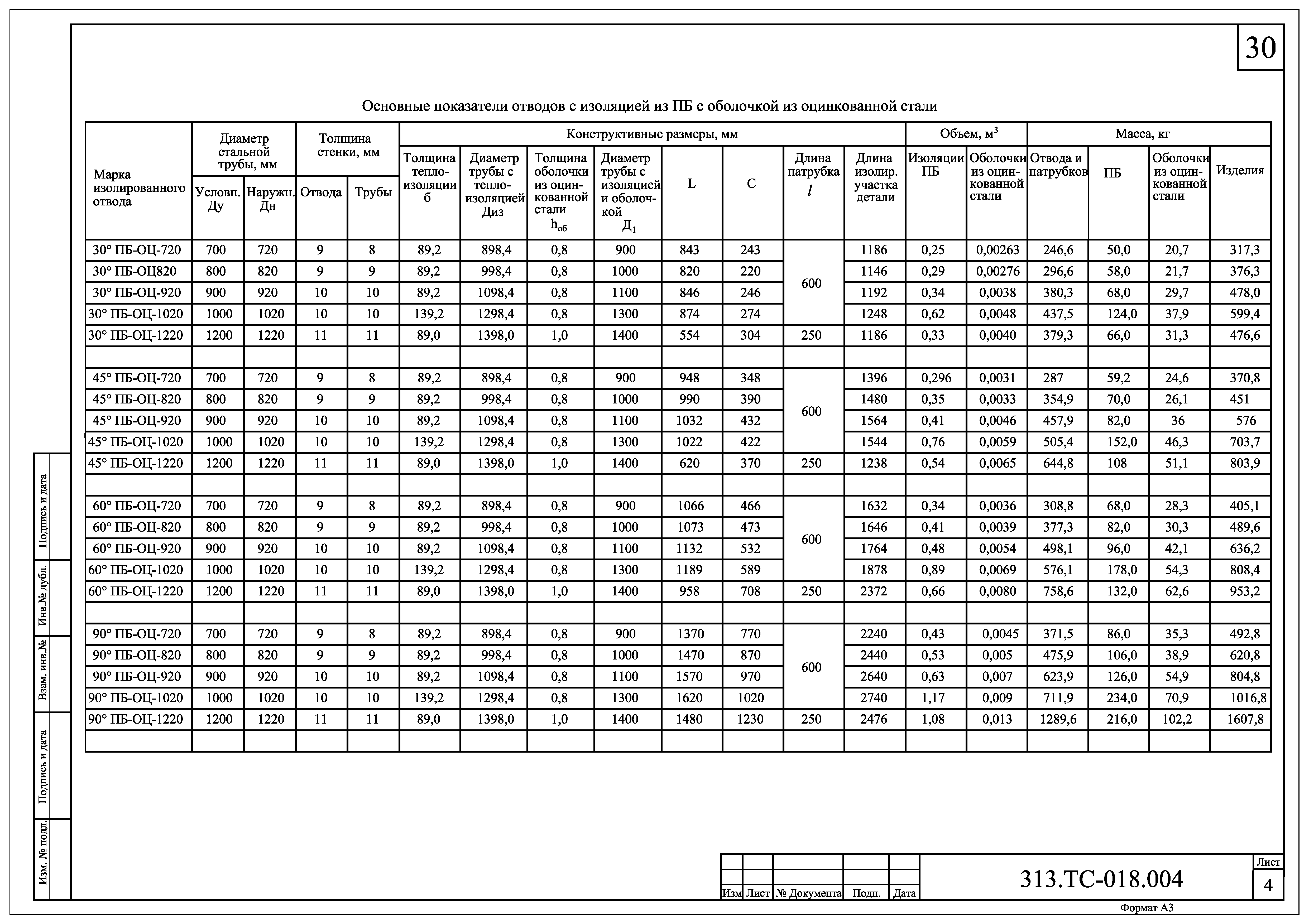 313.ТС-018-000