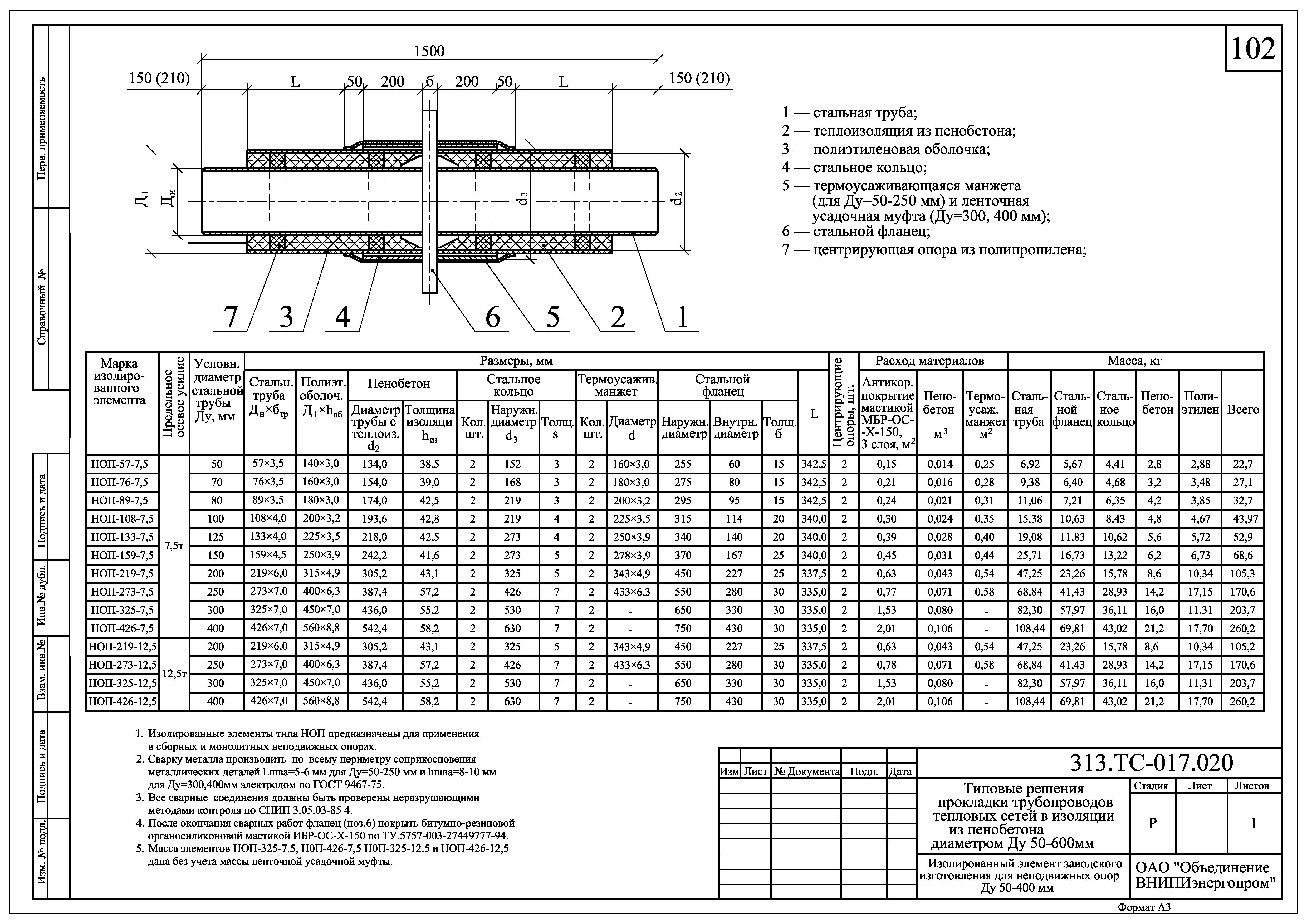 313.ТС-017.000