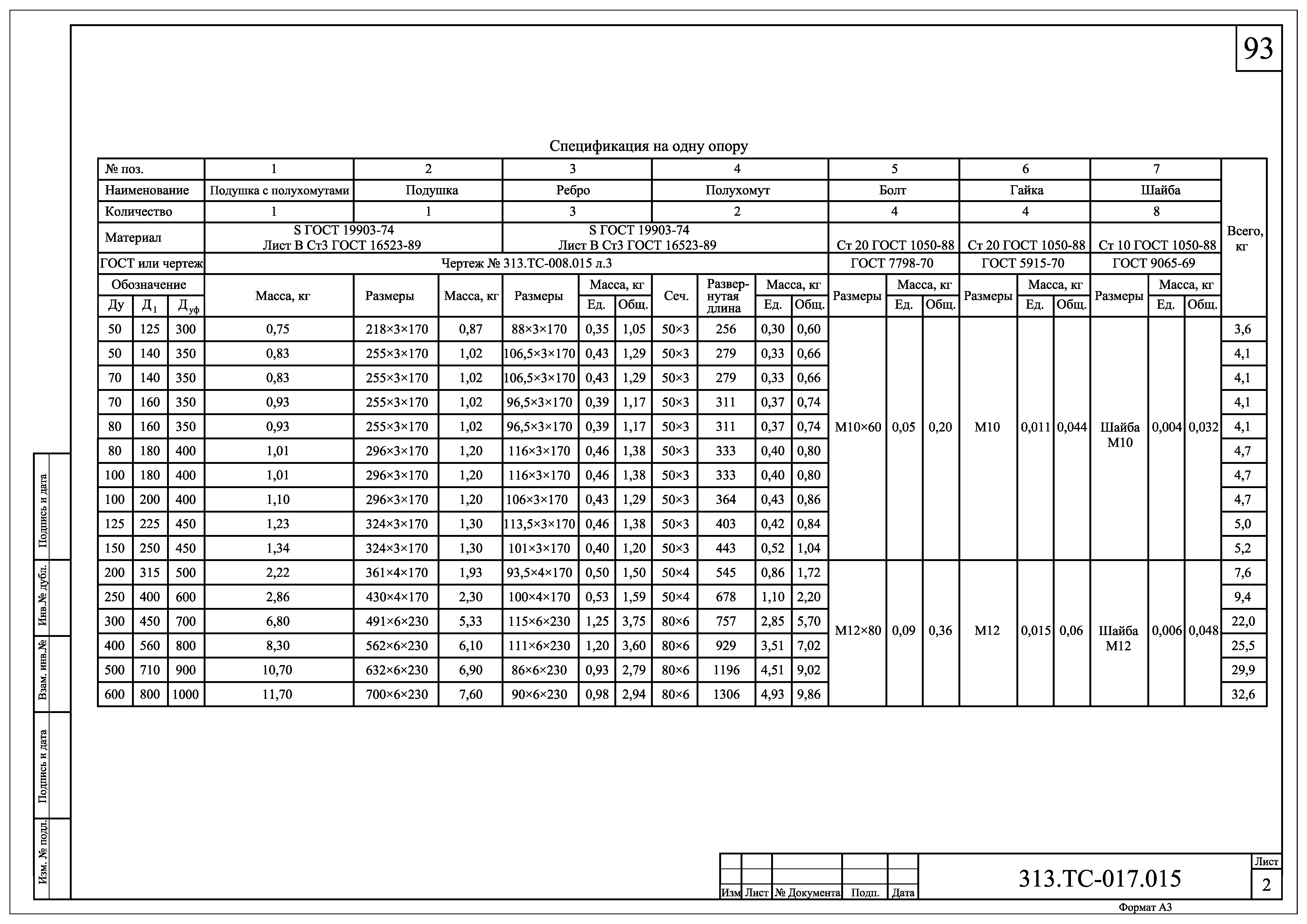 313.ТС-017.000