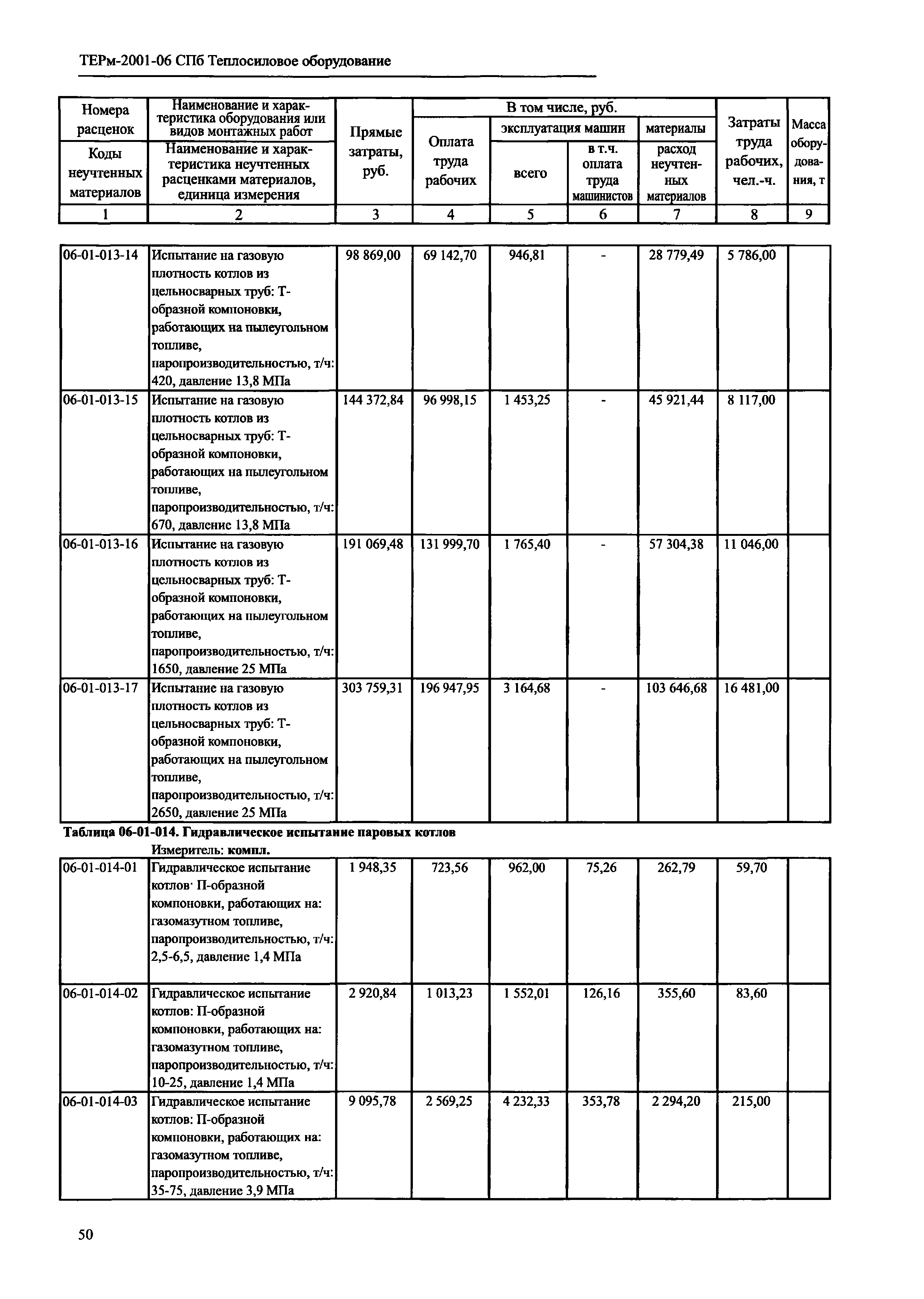 ТЕРм 2001-06 СПб