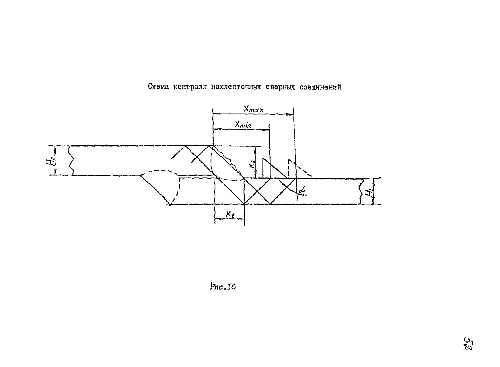 РДИ 38.18.016-94