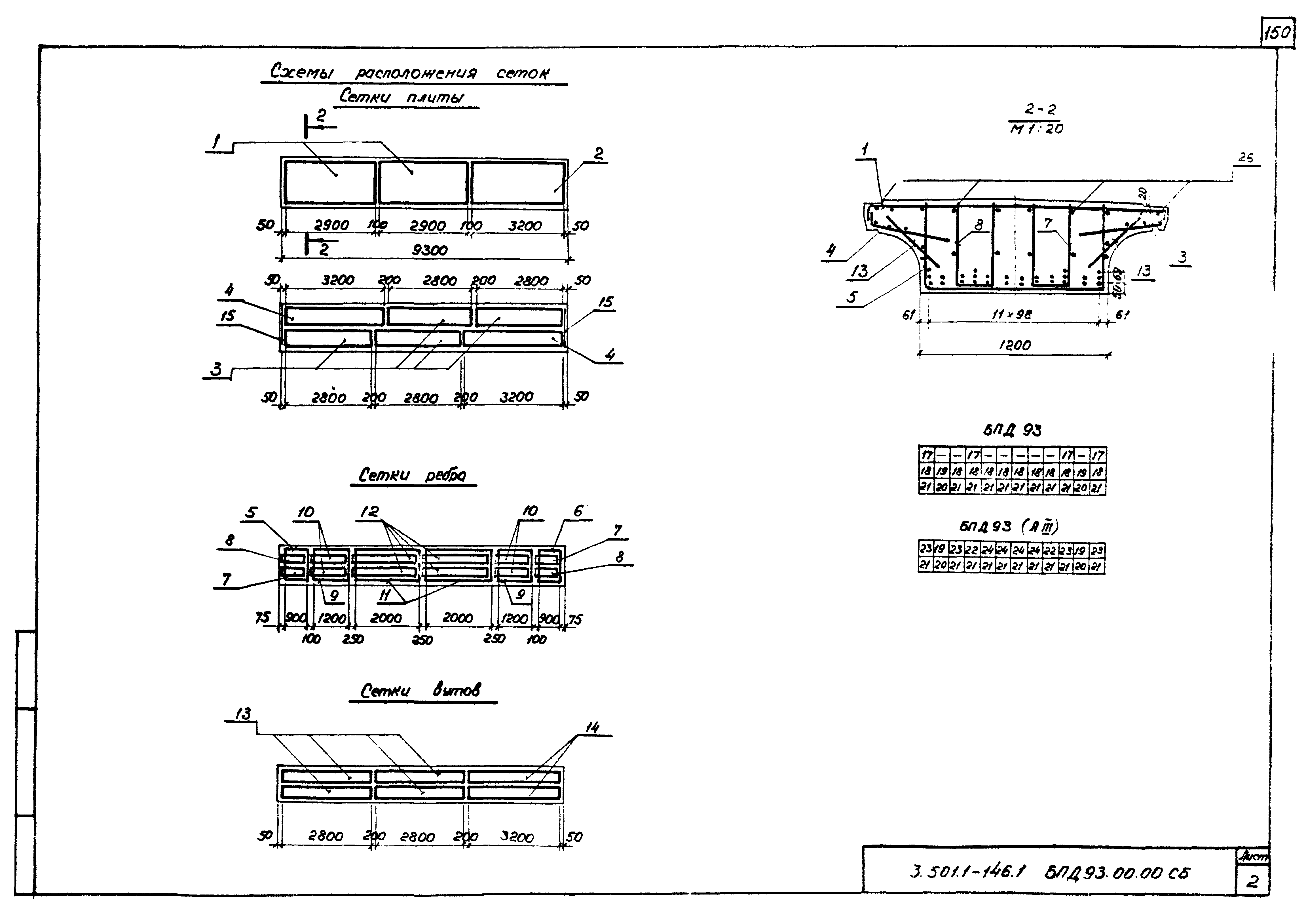 Серия 3.501.1-146