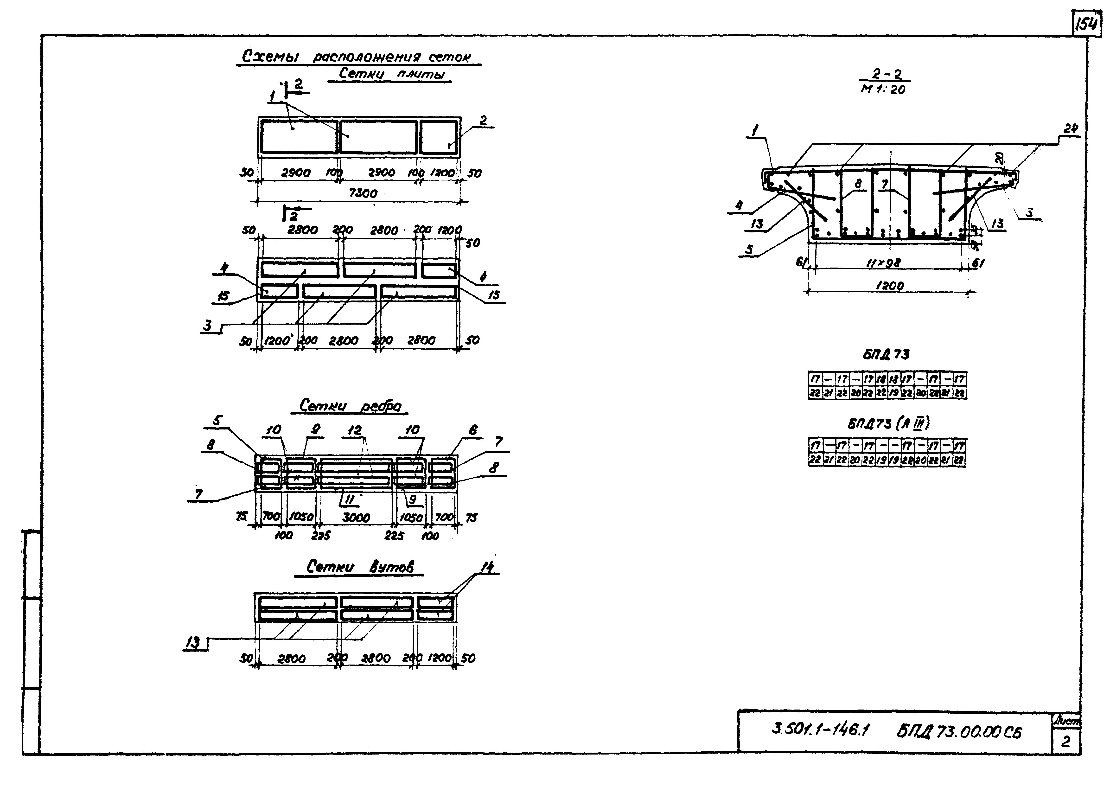 Серия 3.501.1-146