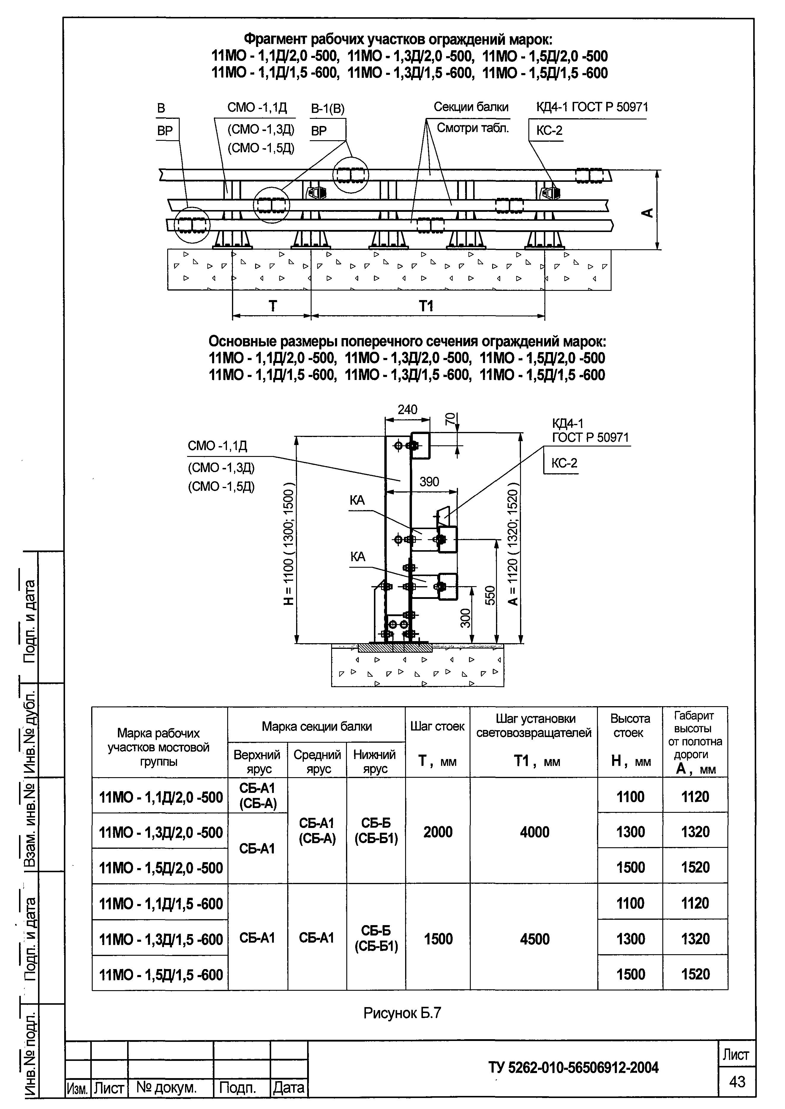 ТУ 5262-010-56506912-2004