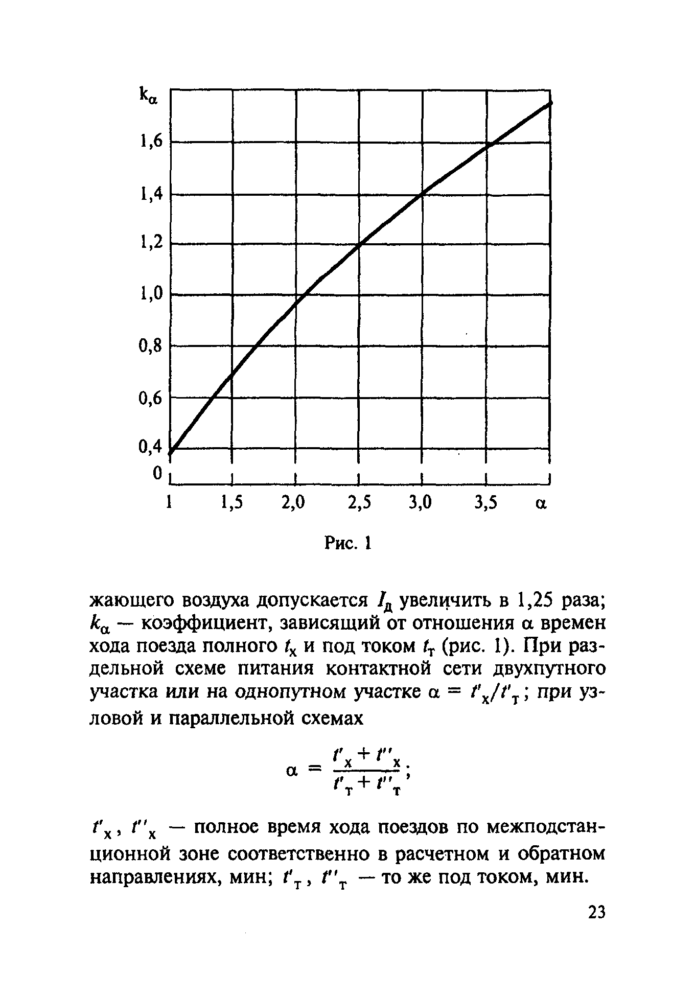 ЦД-ЦТ-851