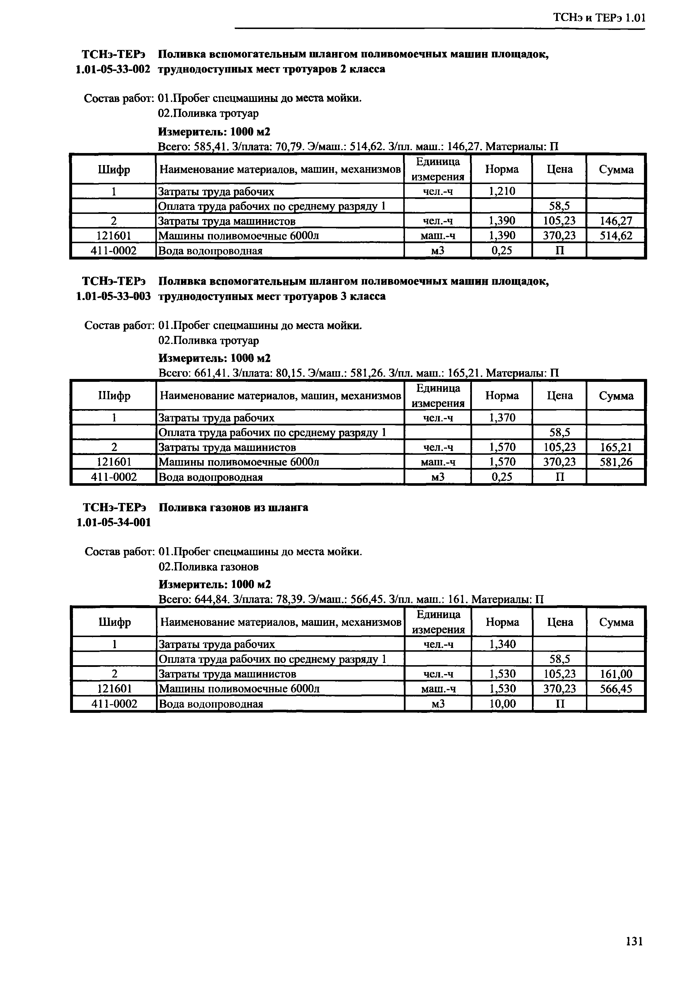 ТСНэ и ТЕРэ 1.01-05