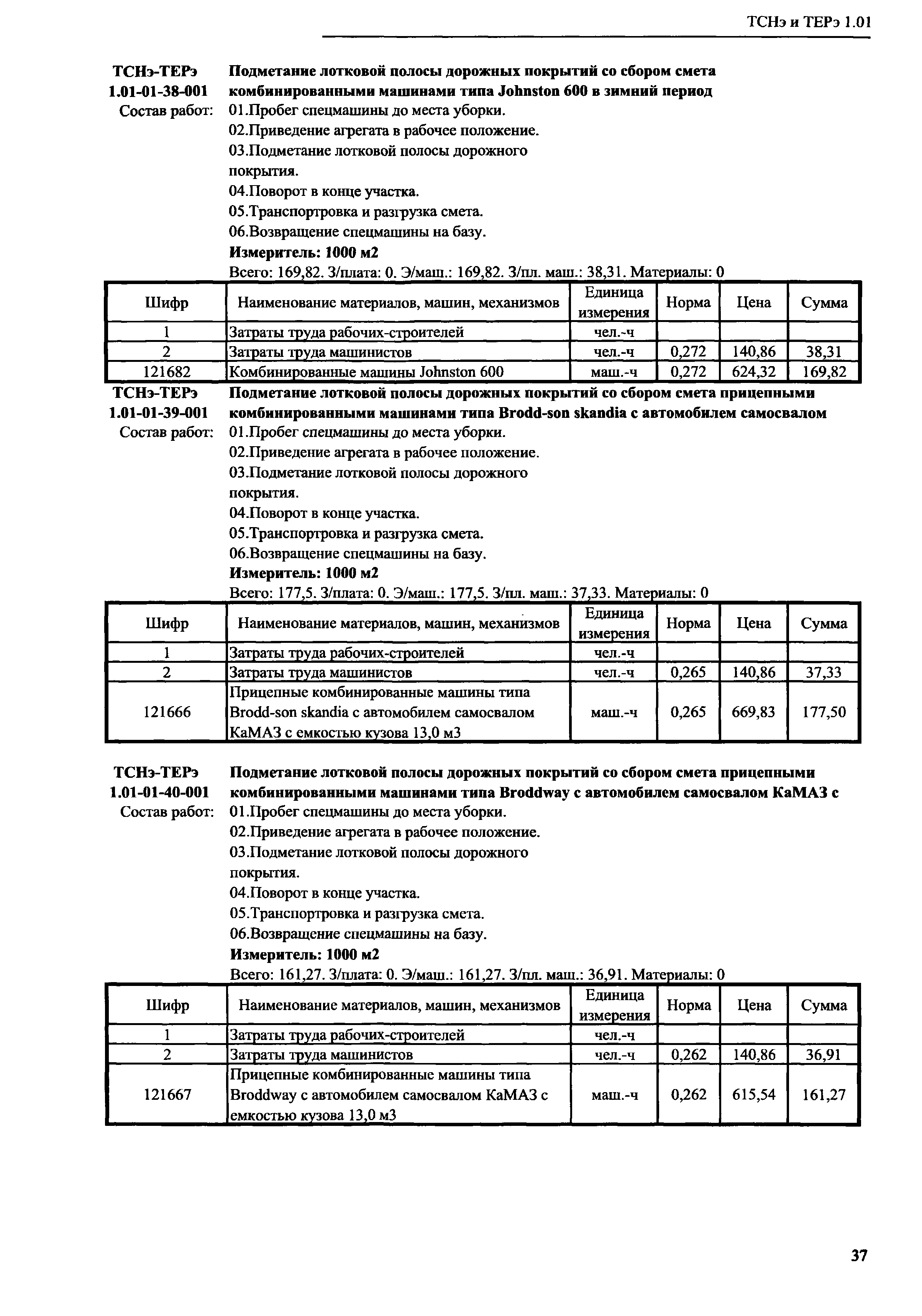 ТСНэ и ТЕРэ 1.01-01