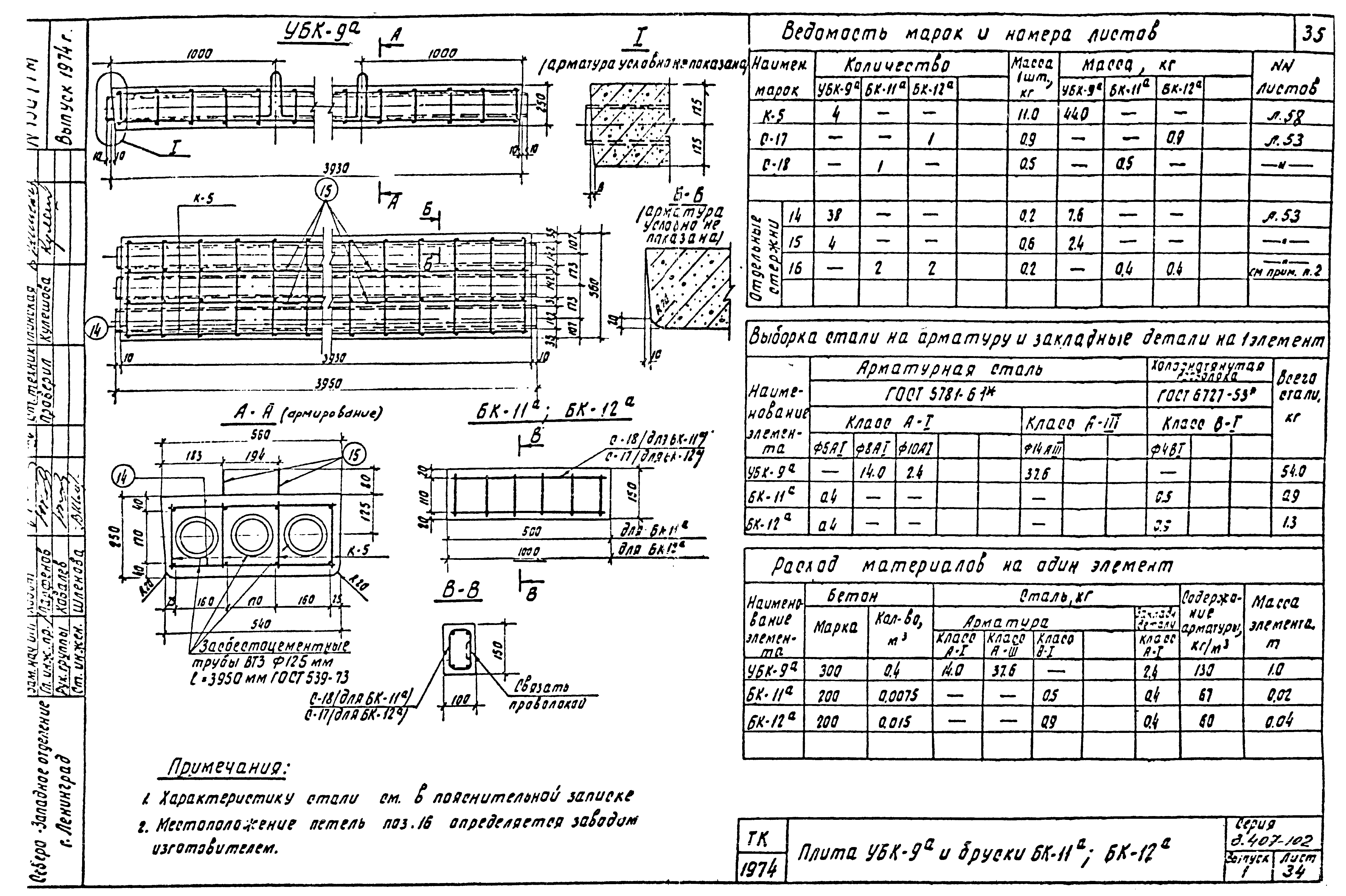 Серия 3.407-102