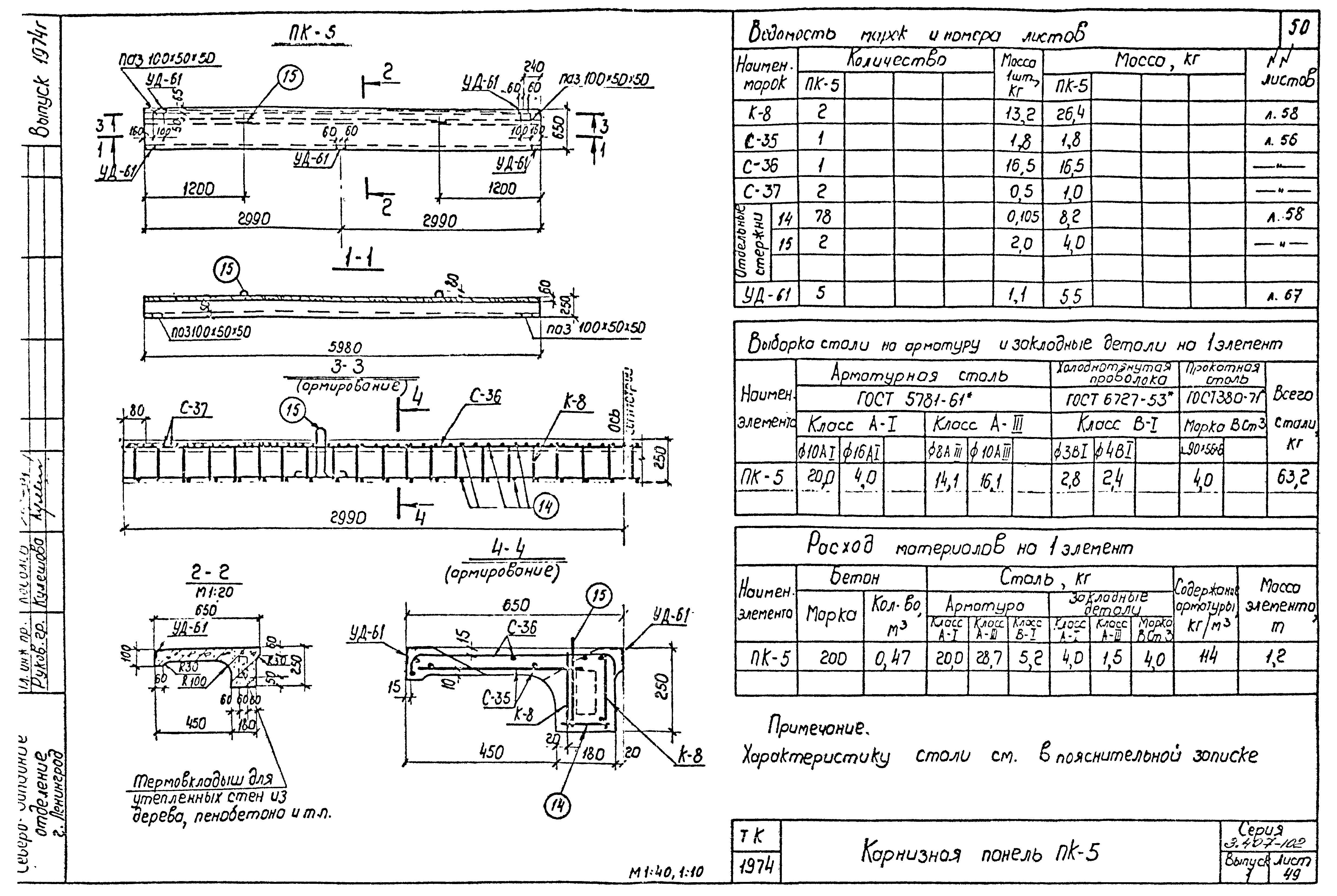 Серия 3.407-102