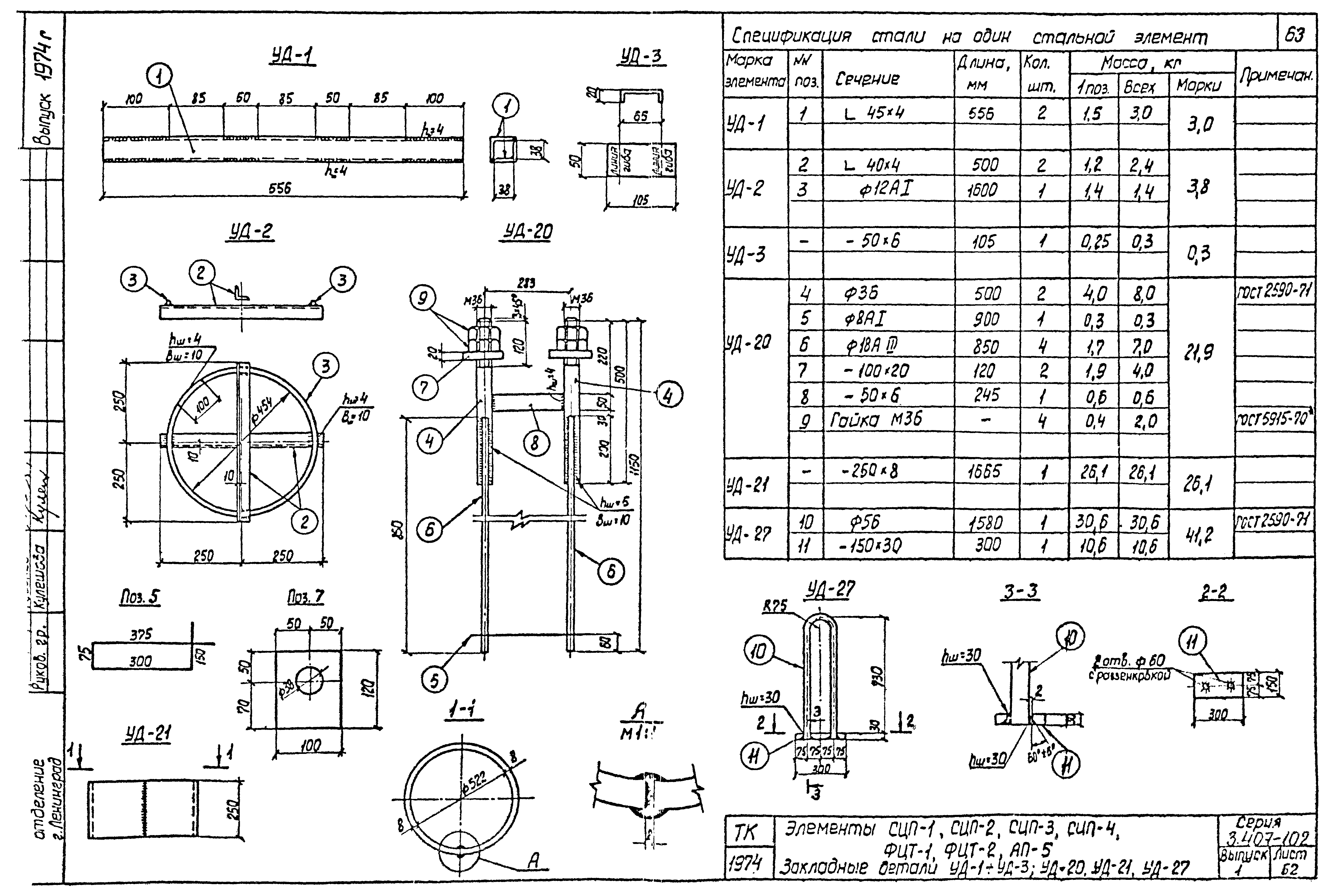 Серия 3.407-102