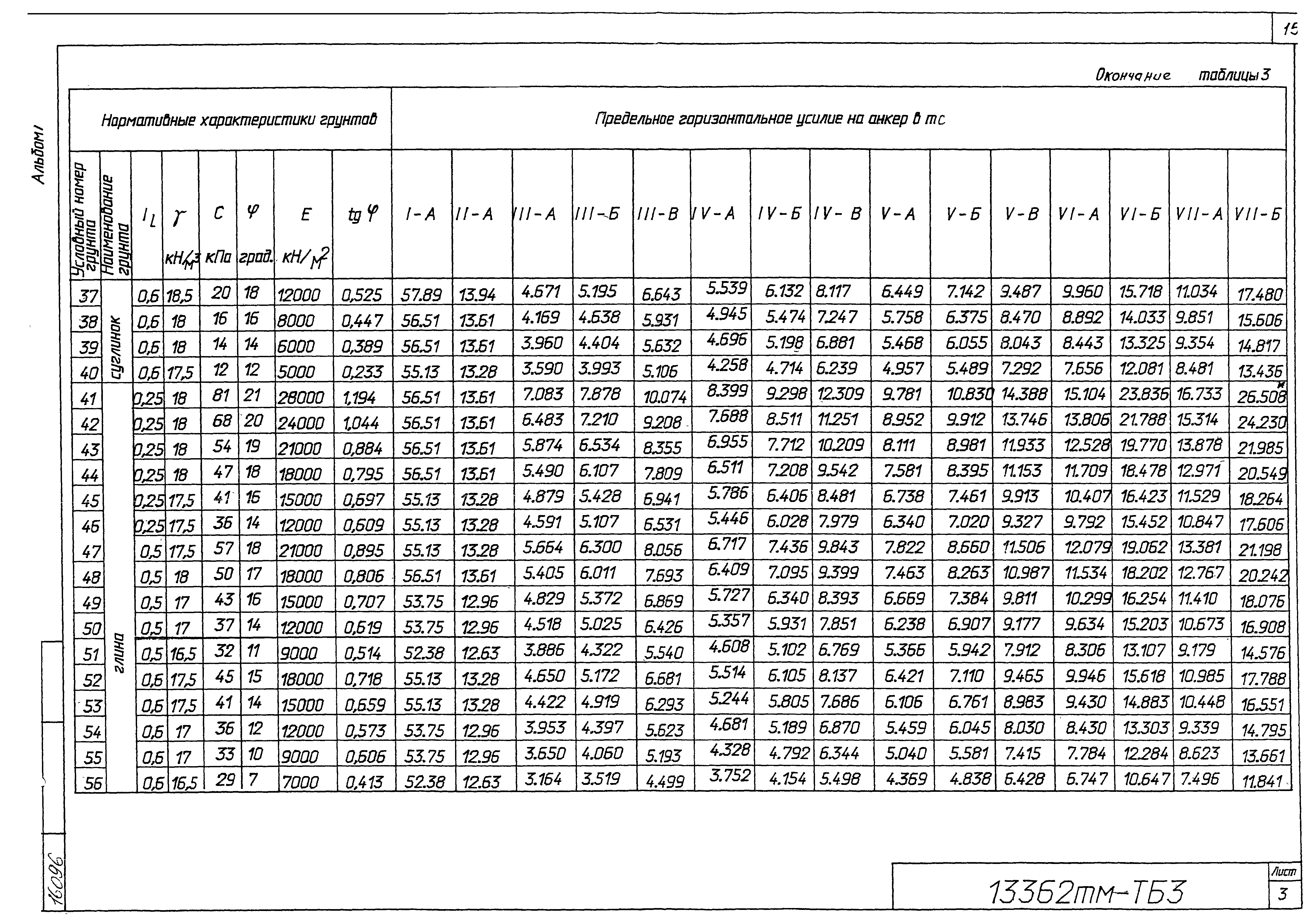 Типовой проект 13362тм