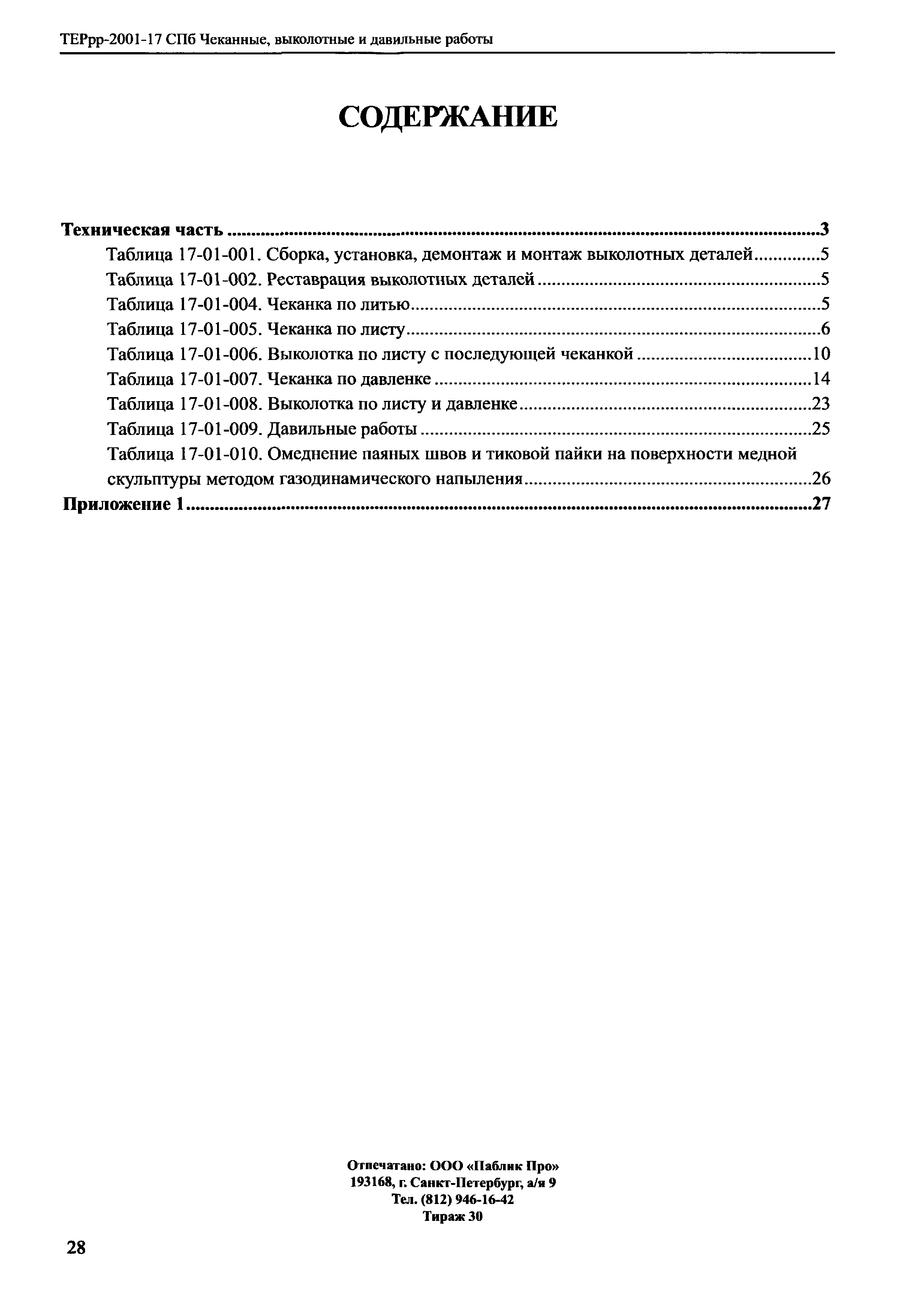 ТЕРрр 2001-17 СПб