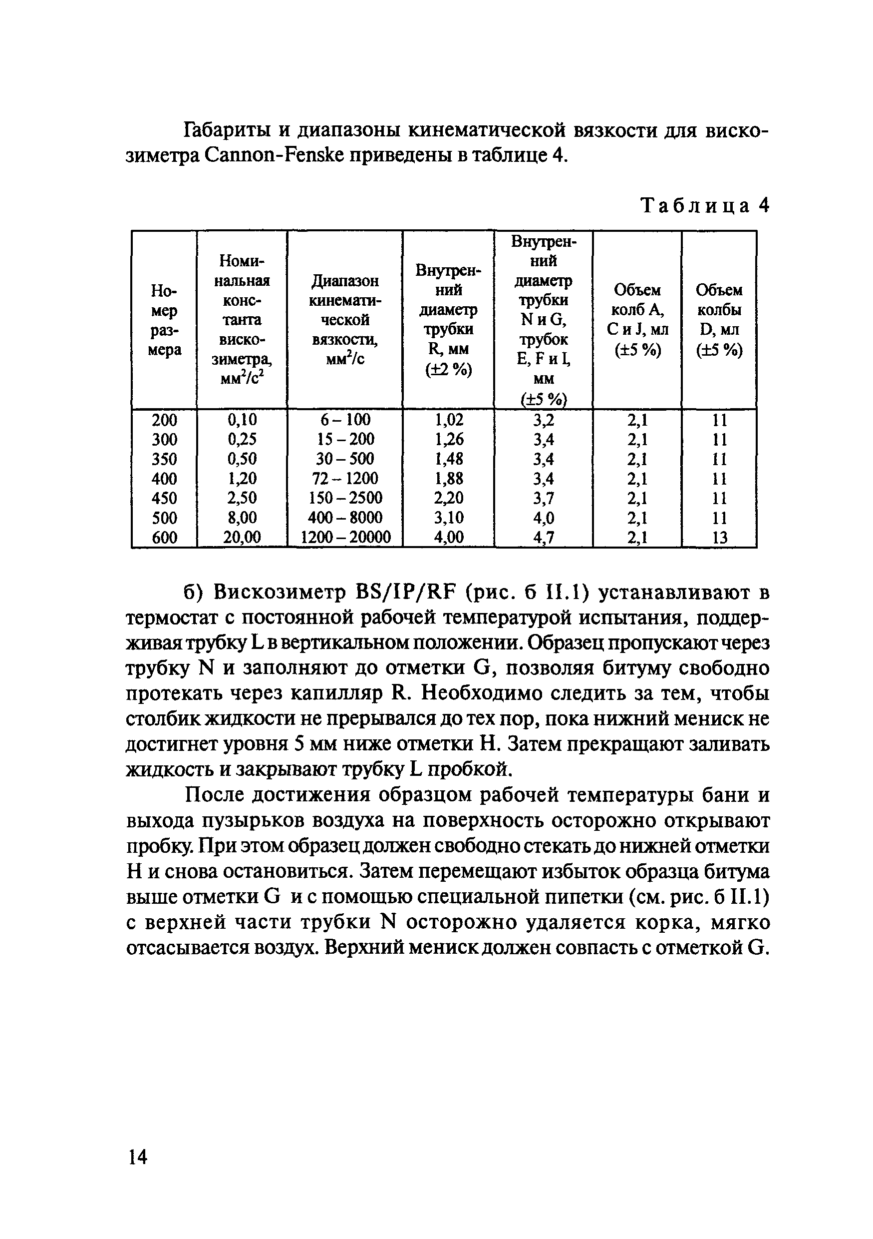 ОДМ 218.7.001-2008