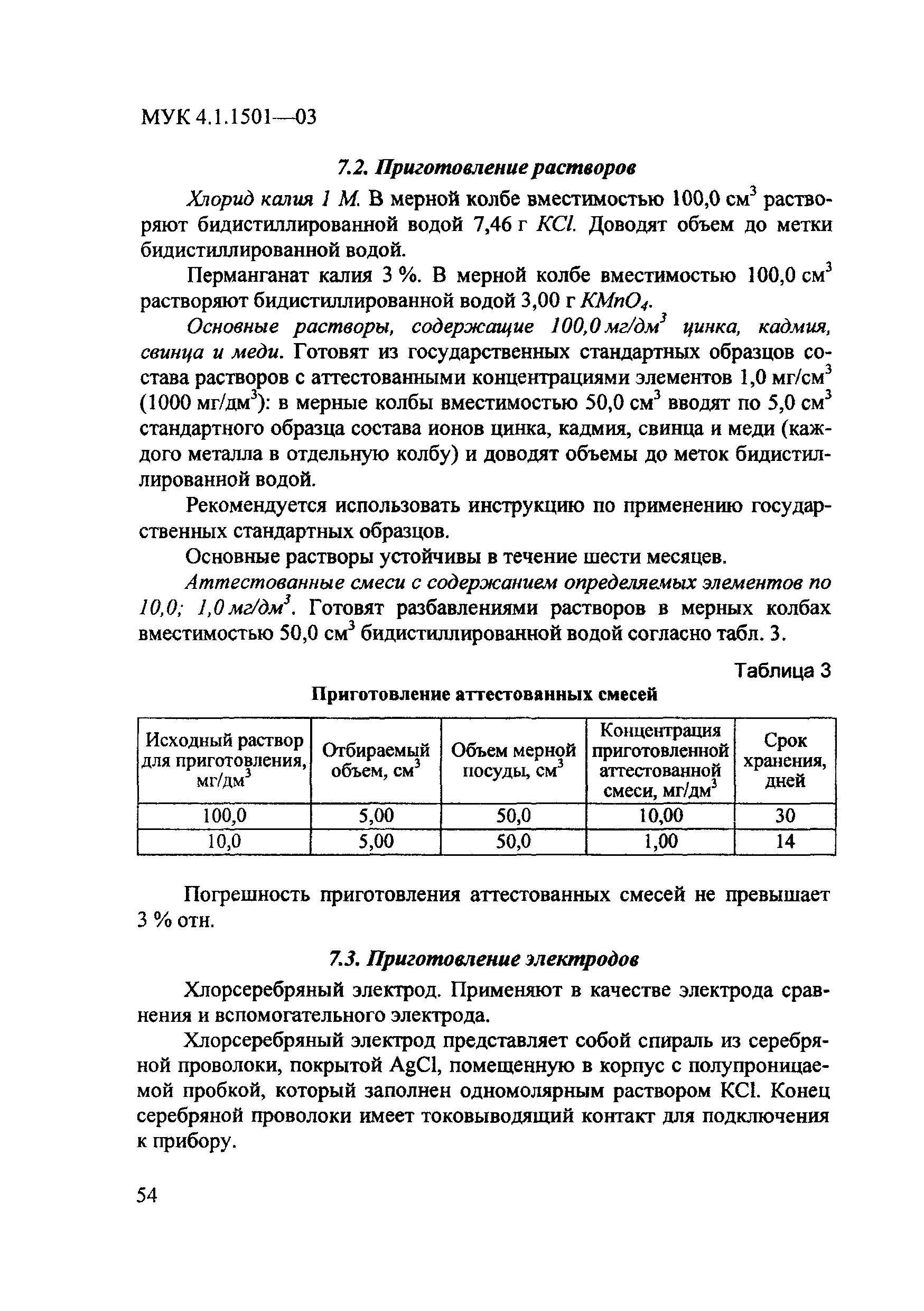 МУК 4.1.1501-03