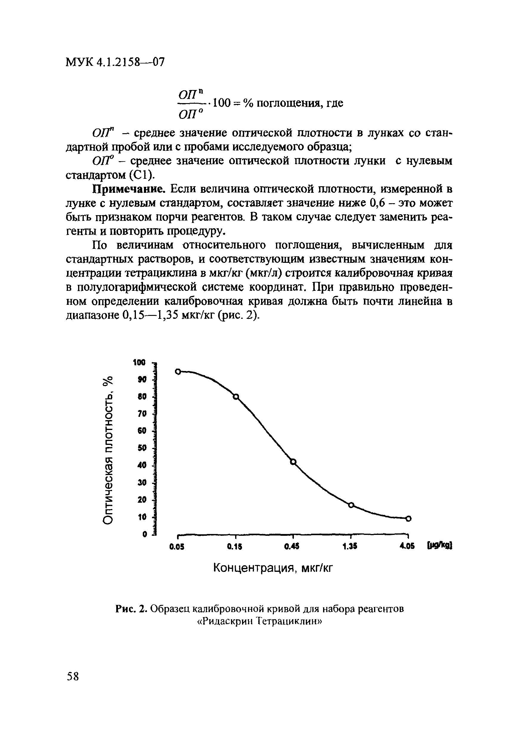 МУК 4.1.2158-07