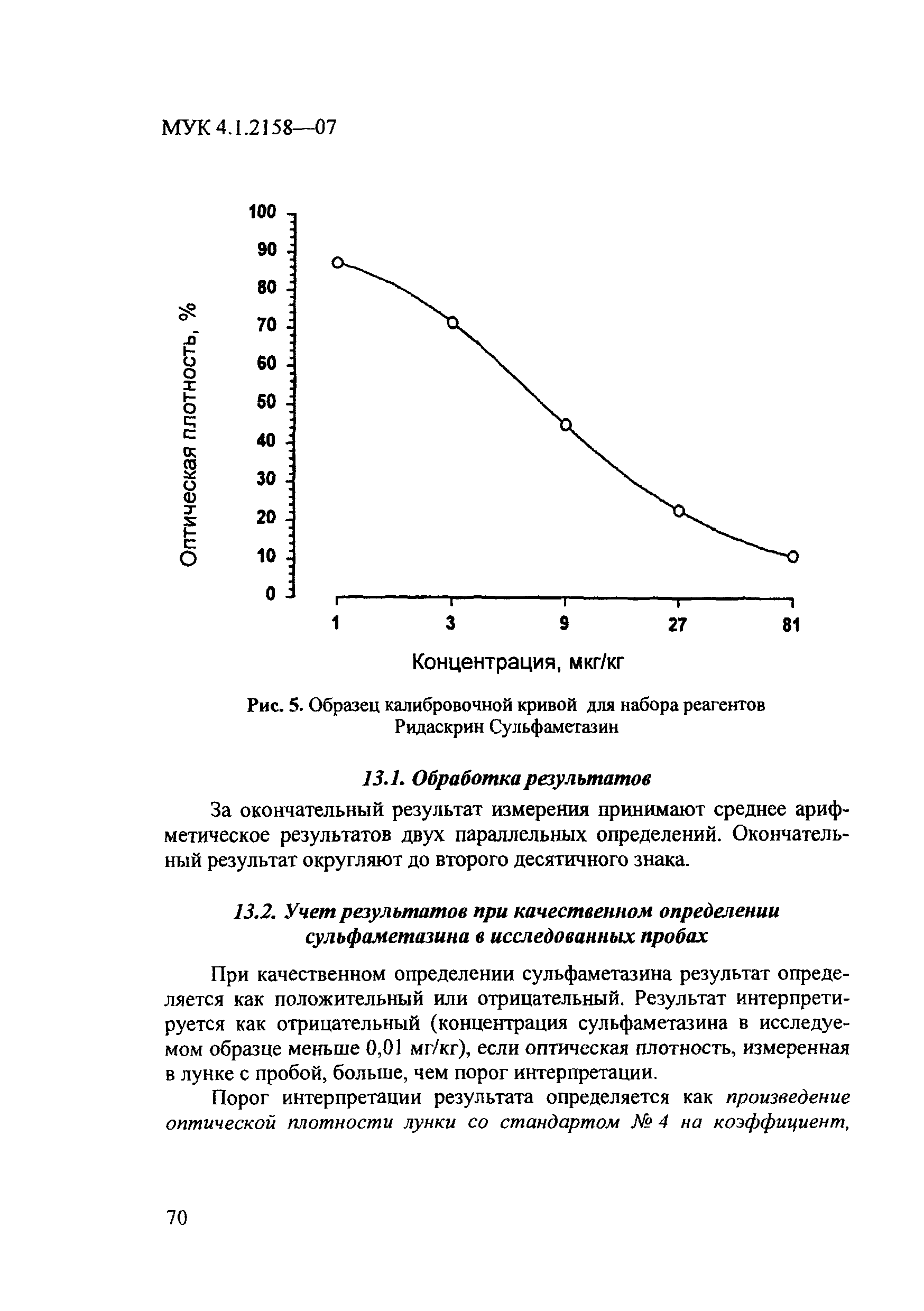 МУК 4.1.2158-07