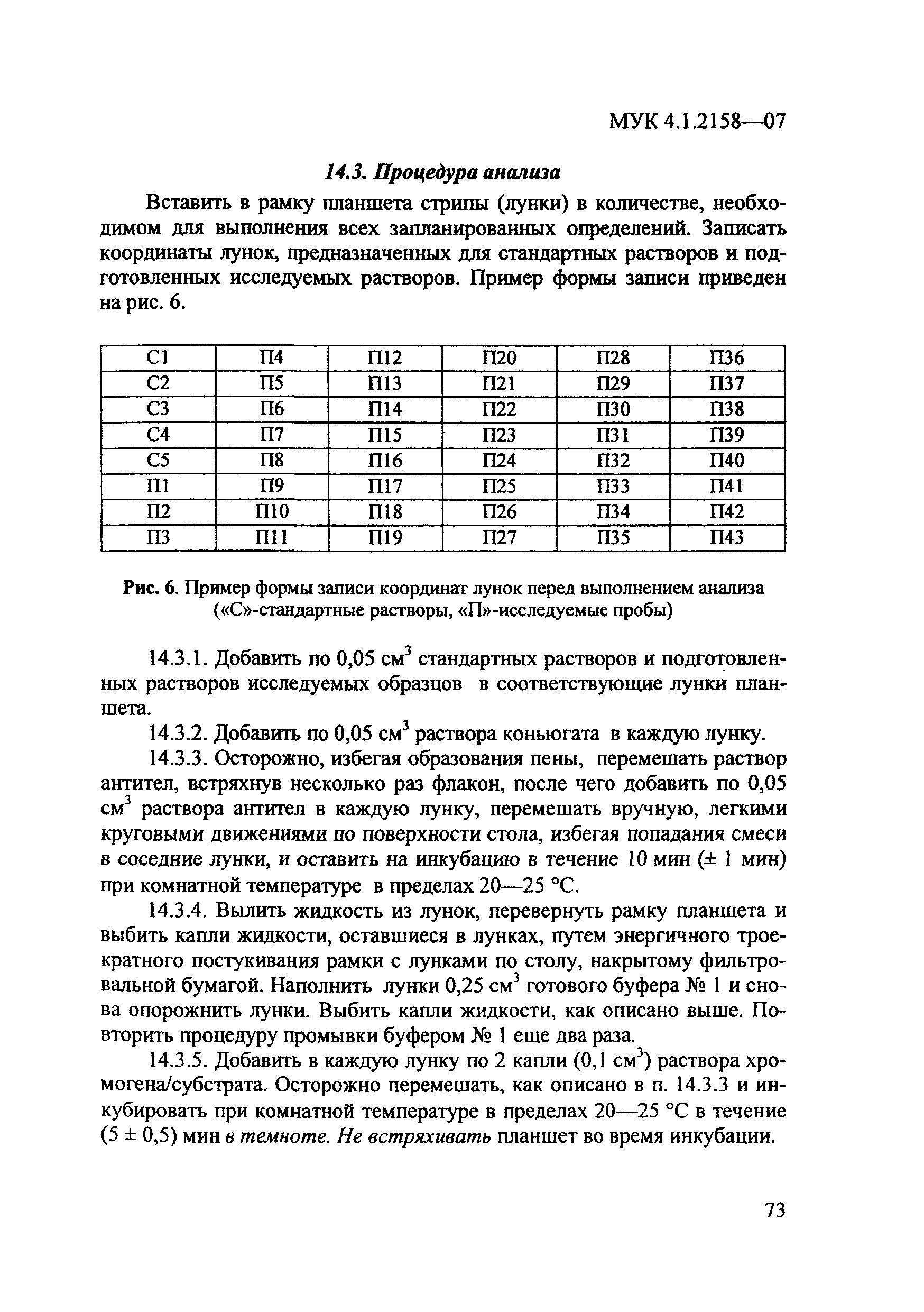 МУК 4.1.2158-07