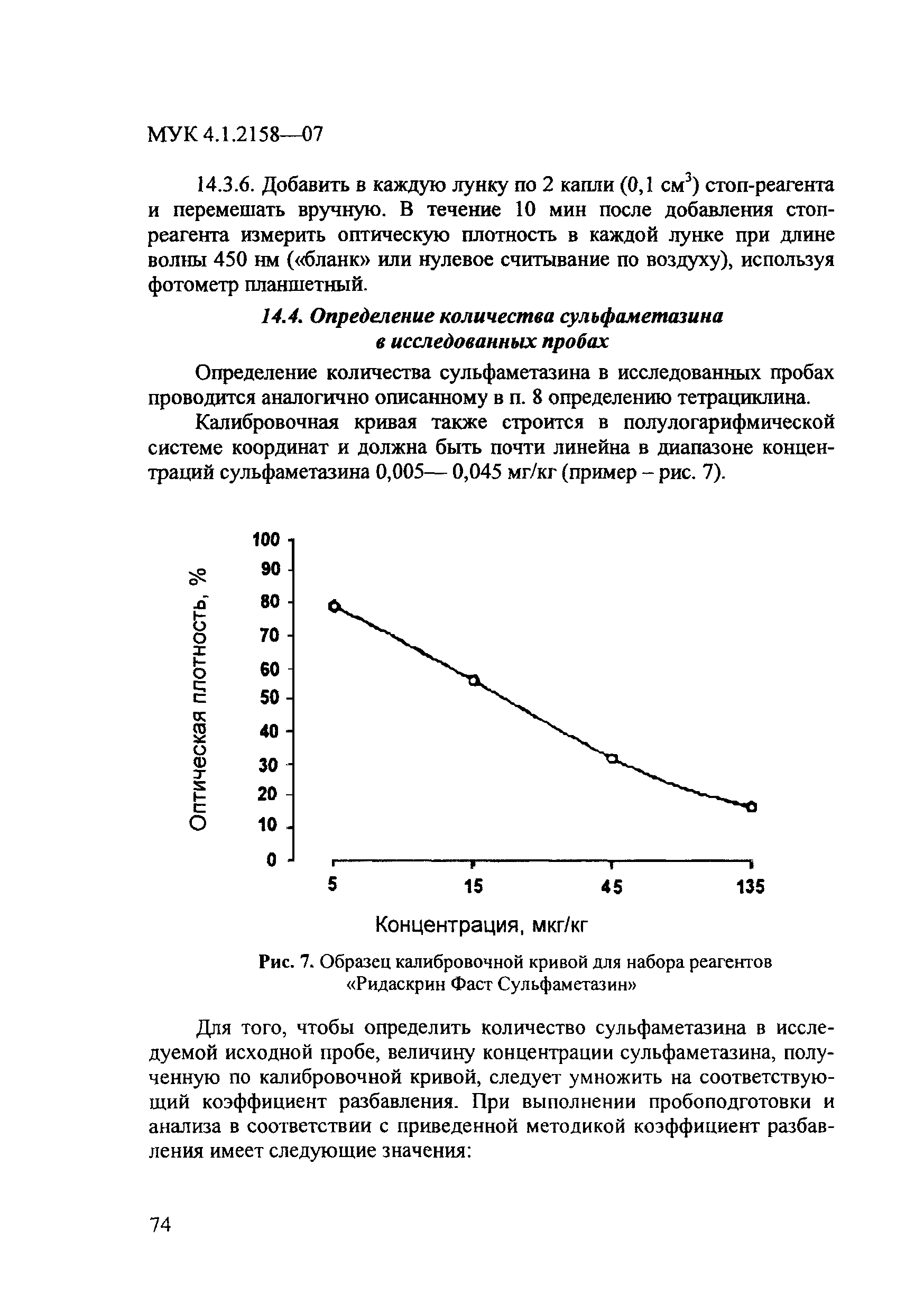 МУК 4.1.2158-07