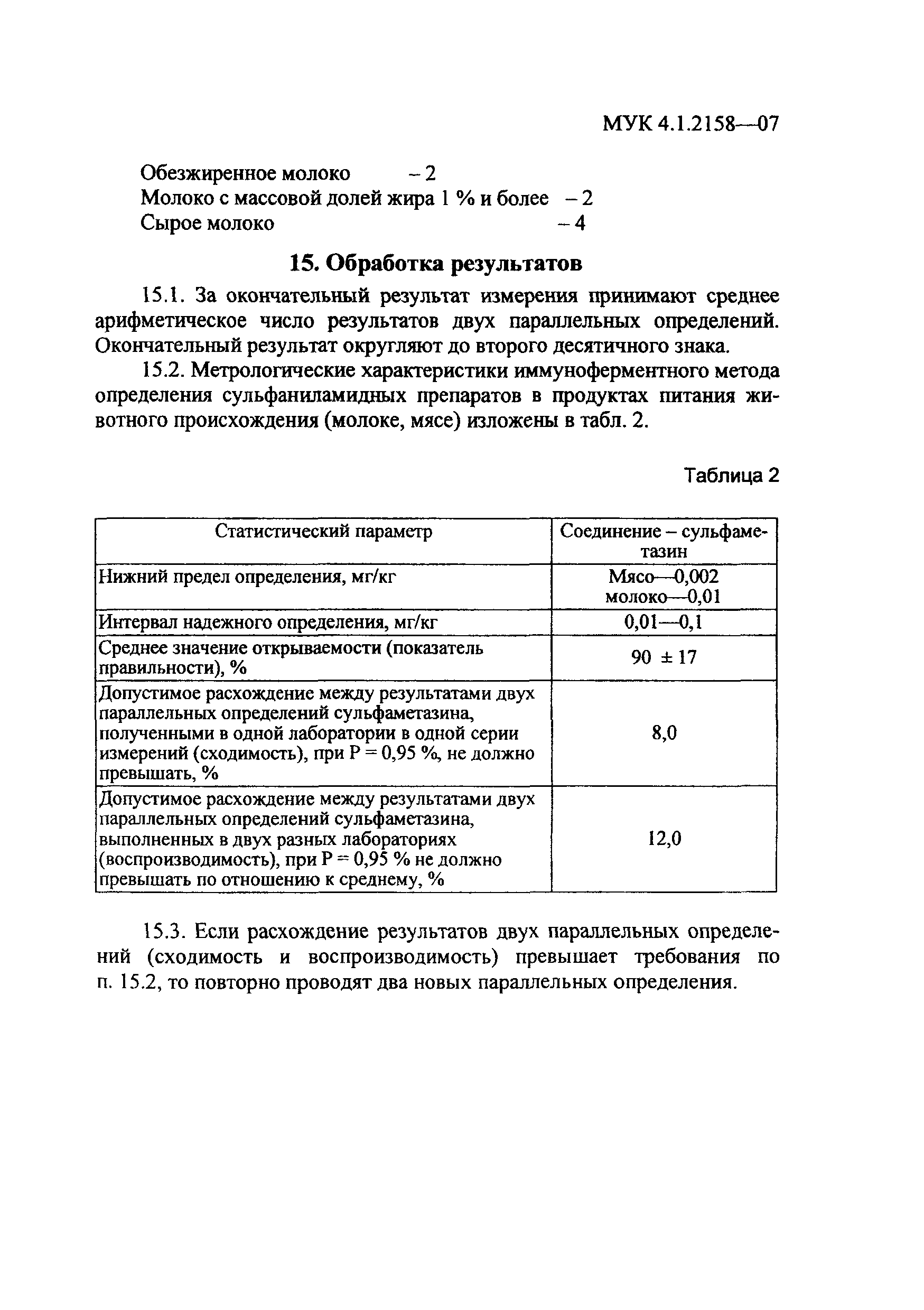 МУК 4.1.2158-07